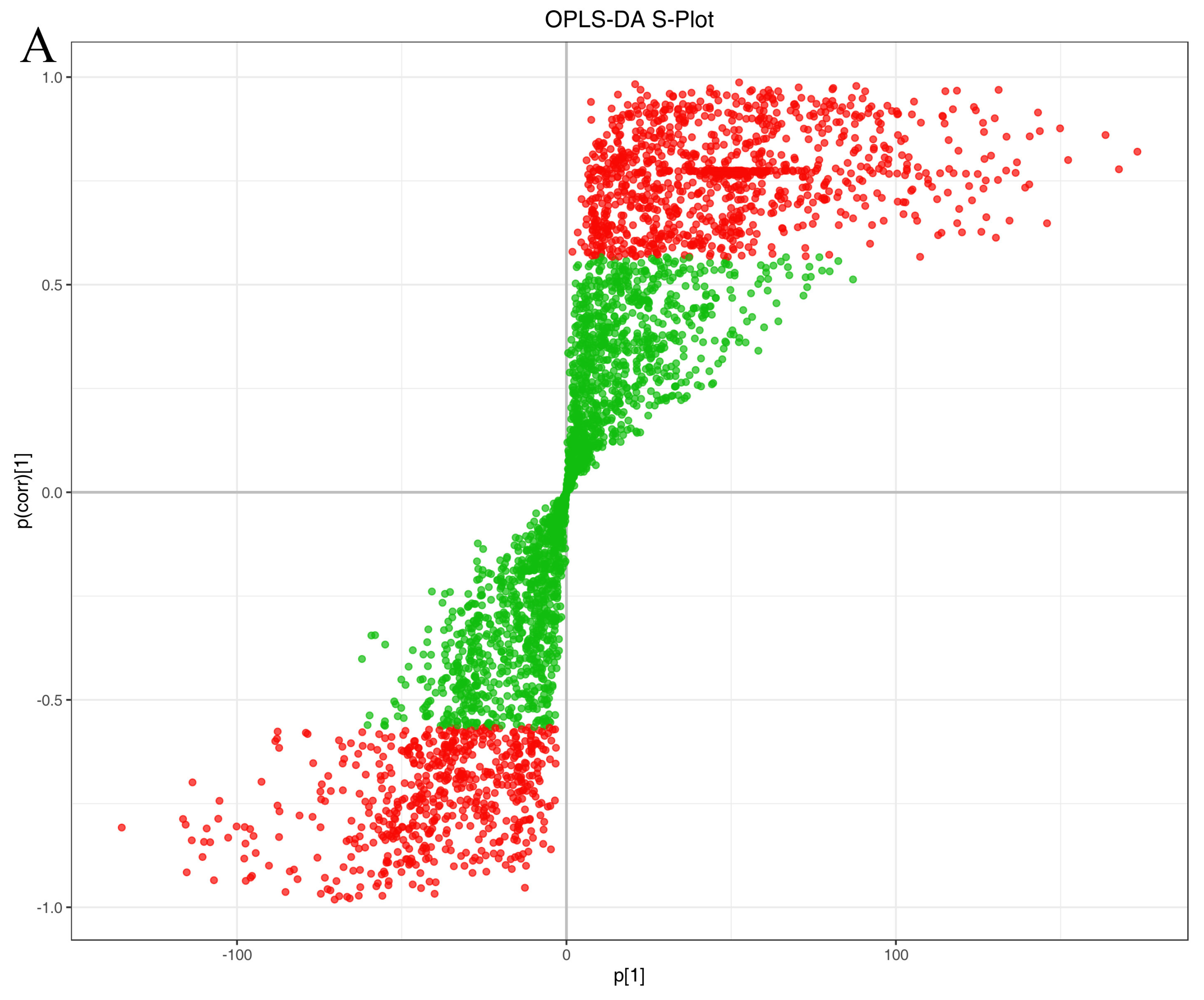 Metabolites 16 00226 g005a