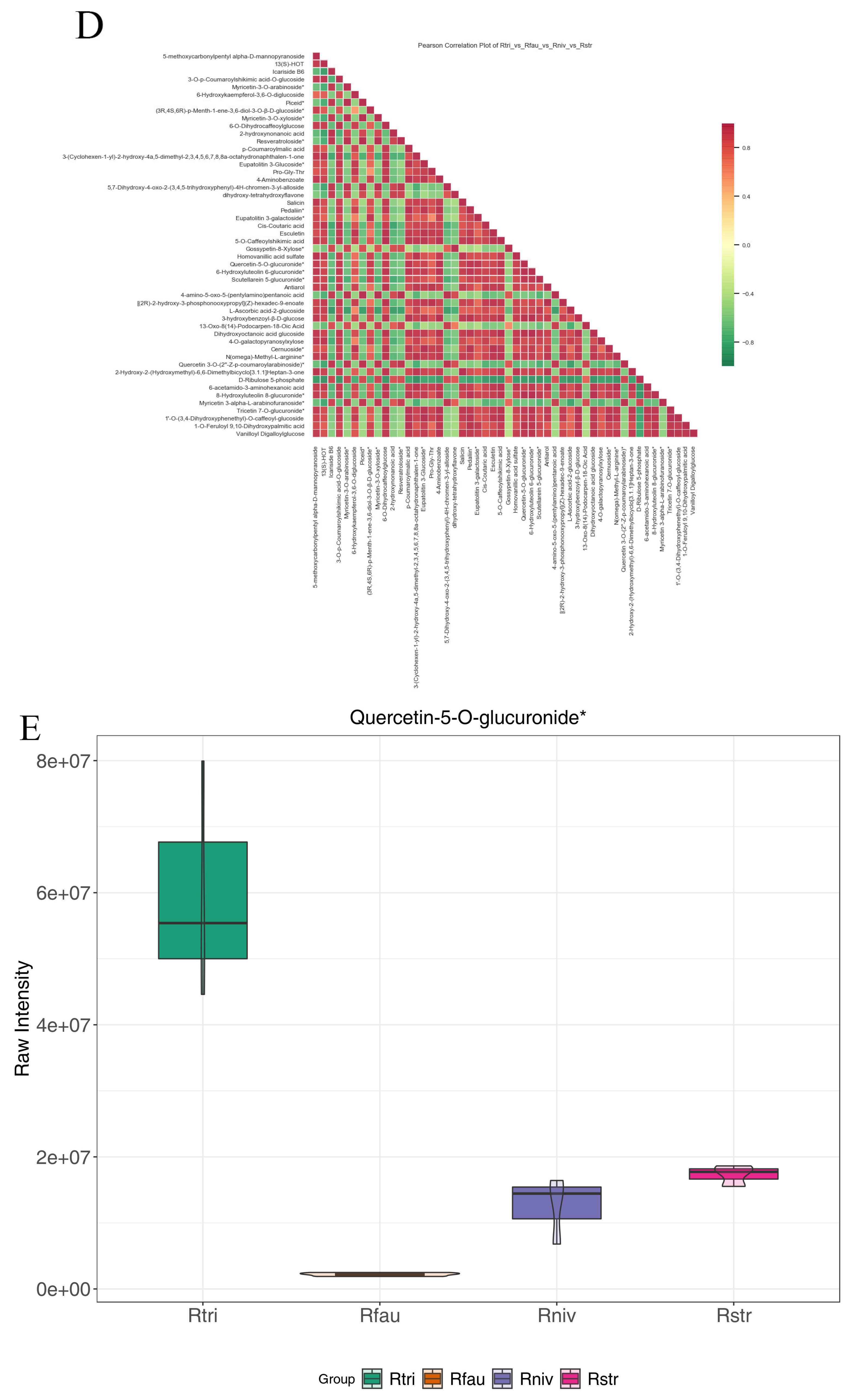 Metabolites 16 00226 g005c