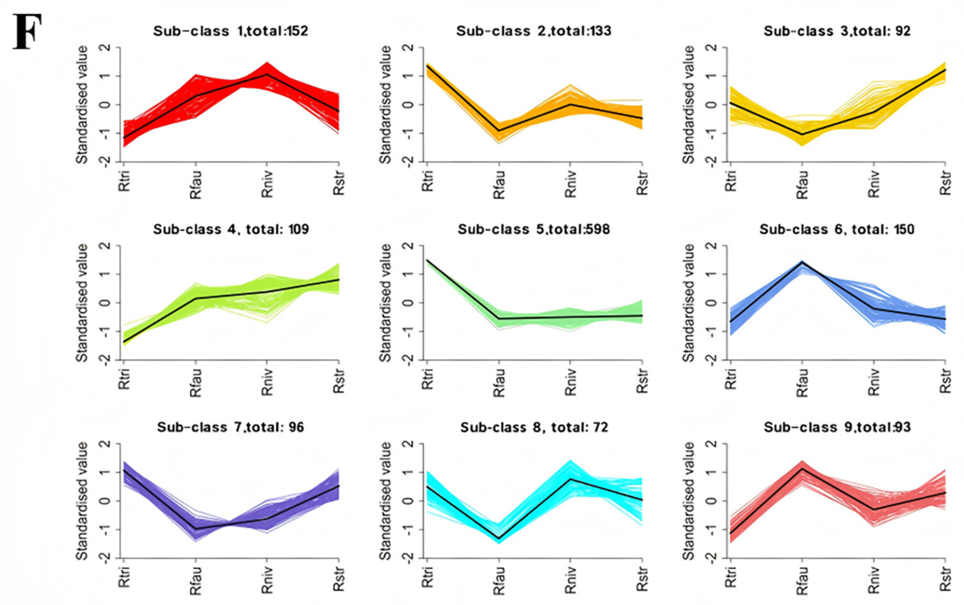 Metabolites 16 00226 g005d