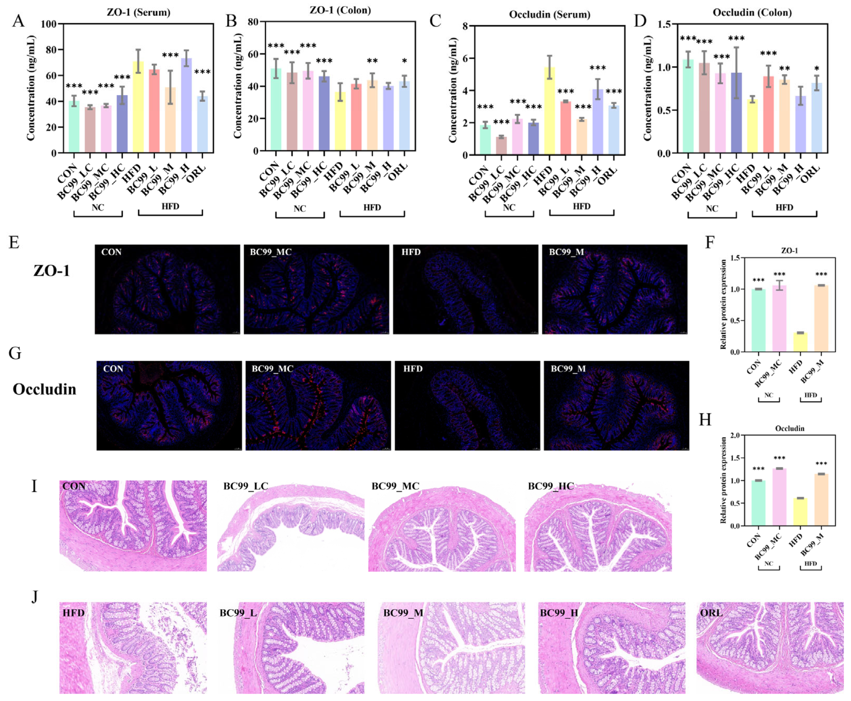 Metabolites 16 00228 g004