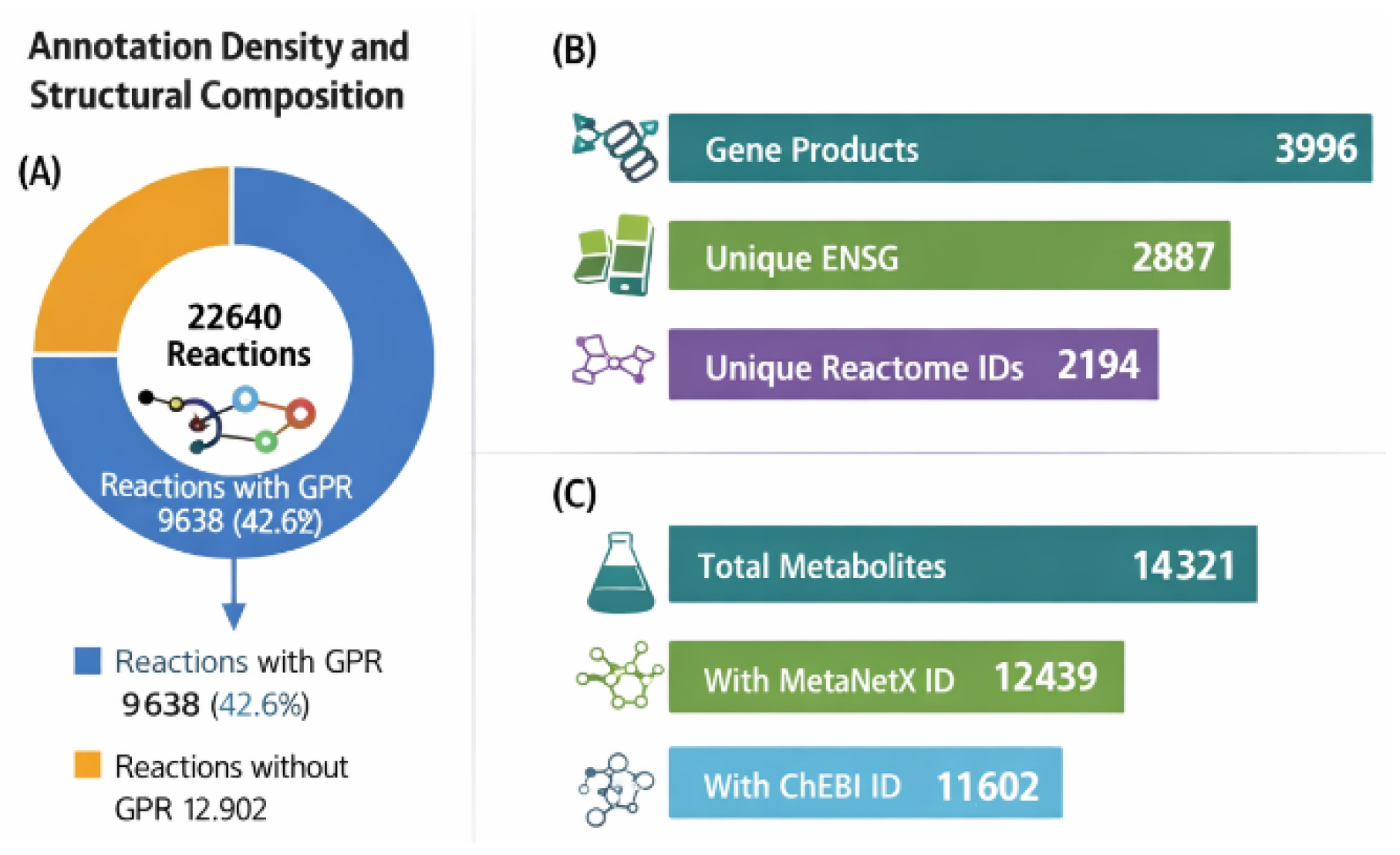 Metabolites 16 00236 g002