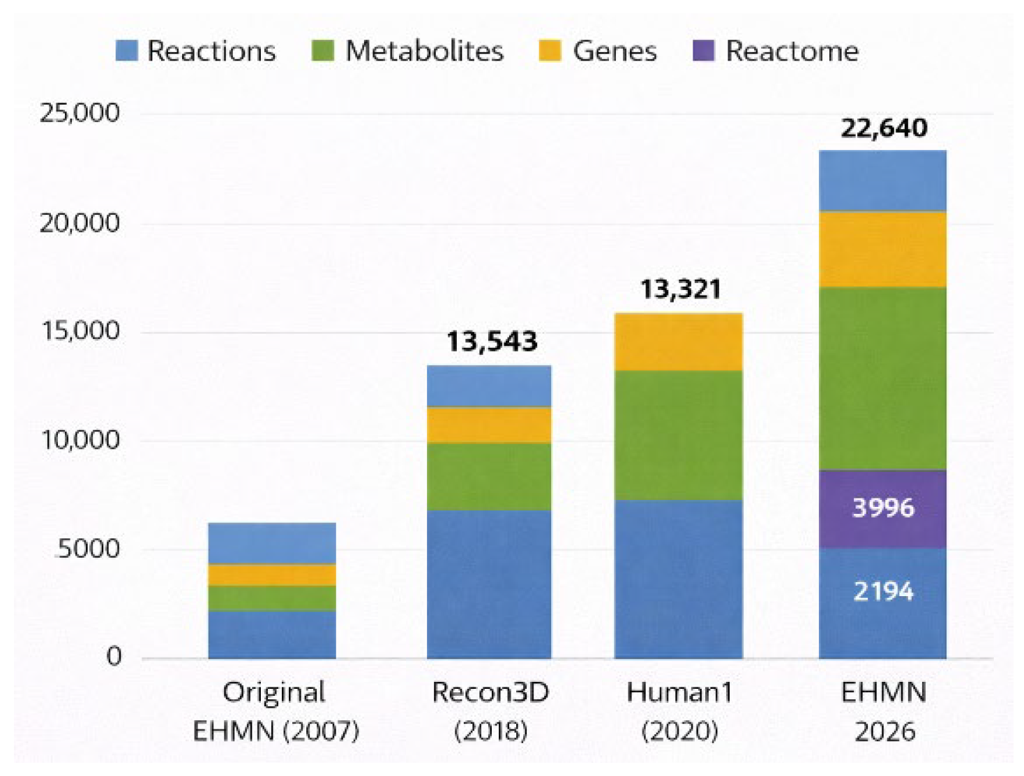 Metabolites 16 00236 g004