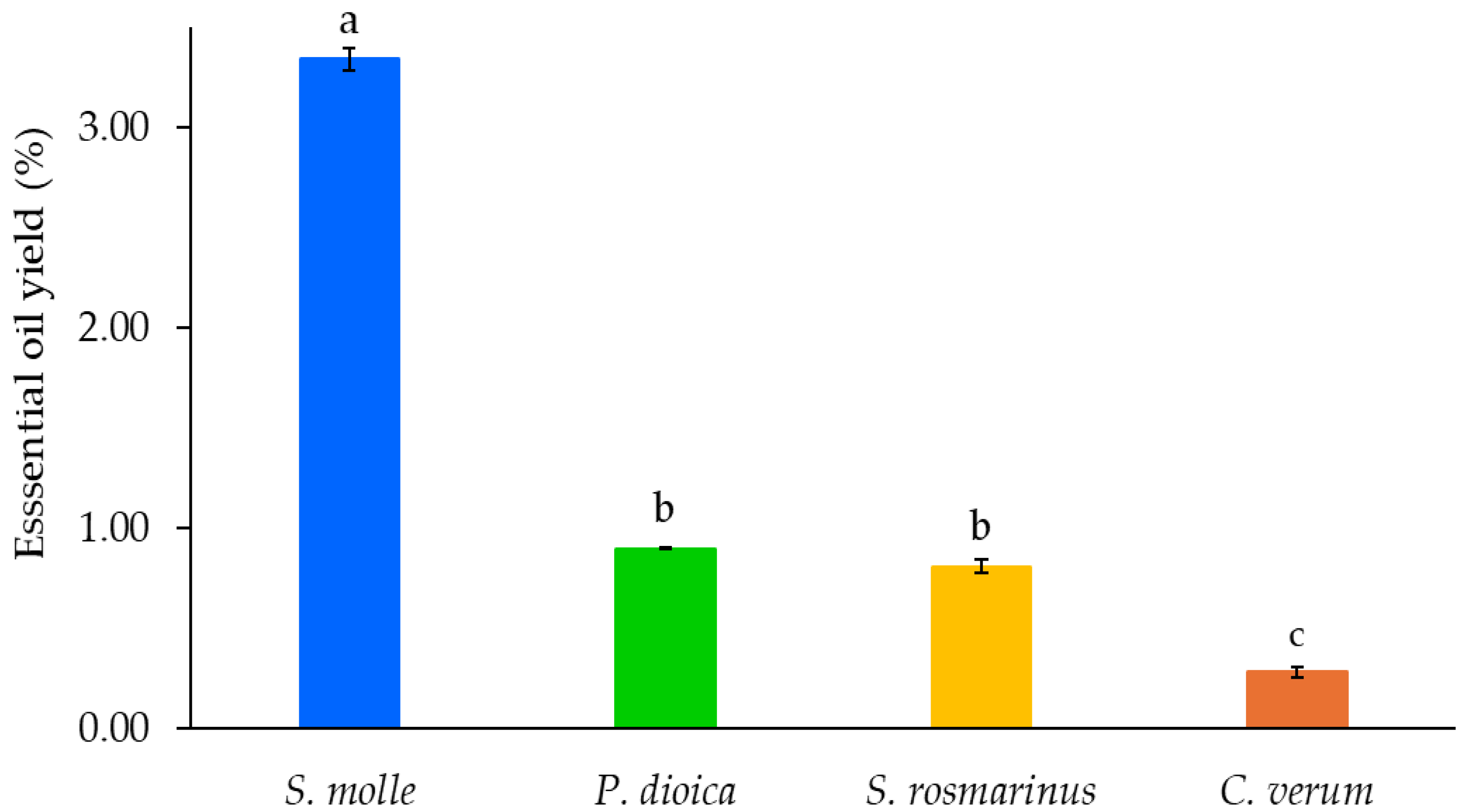 Metabolites 16 00239 g001 Metabolites 16 00239 g001