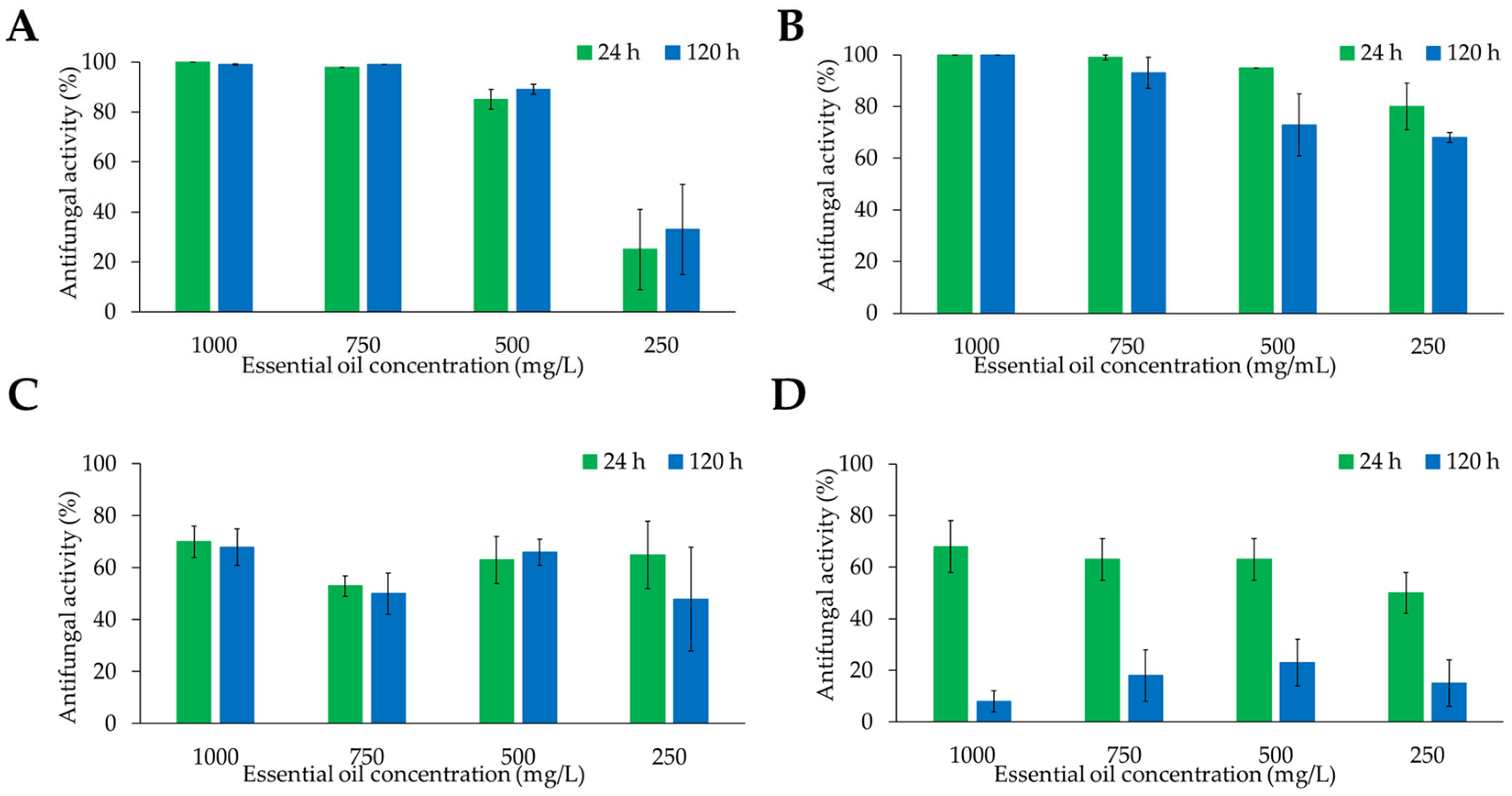 Metabolites 16 00239 g004 Metabolites 16 00239 g004