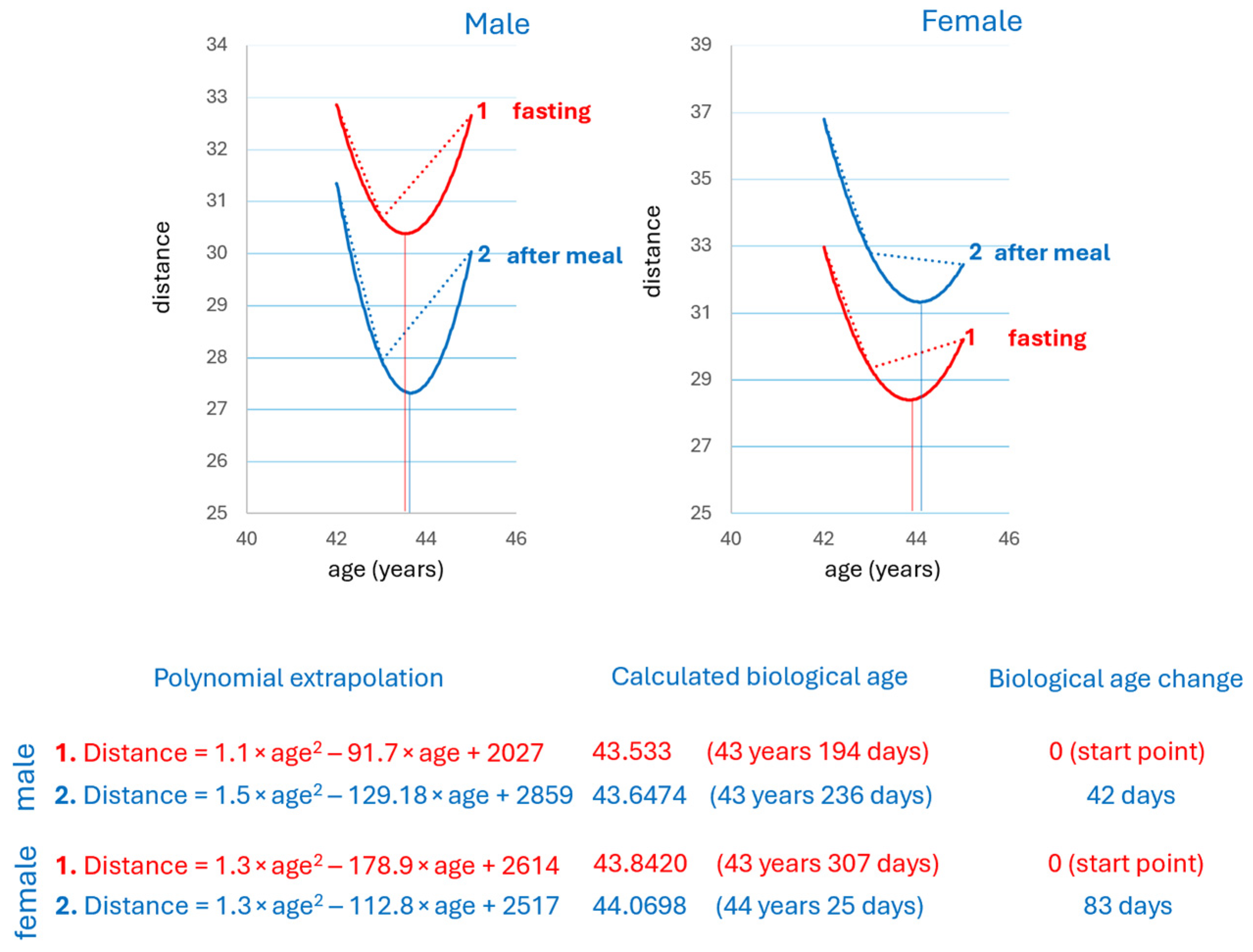 Metabolites 16 00241 g008 Metabolites 16 00241 g008