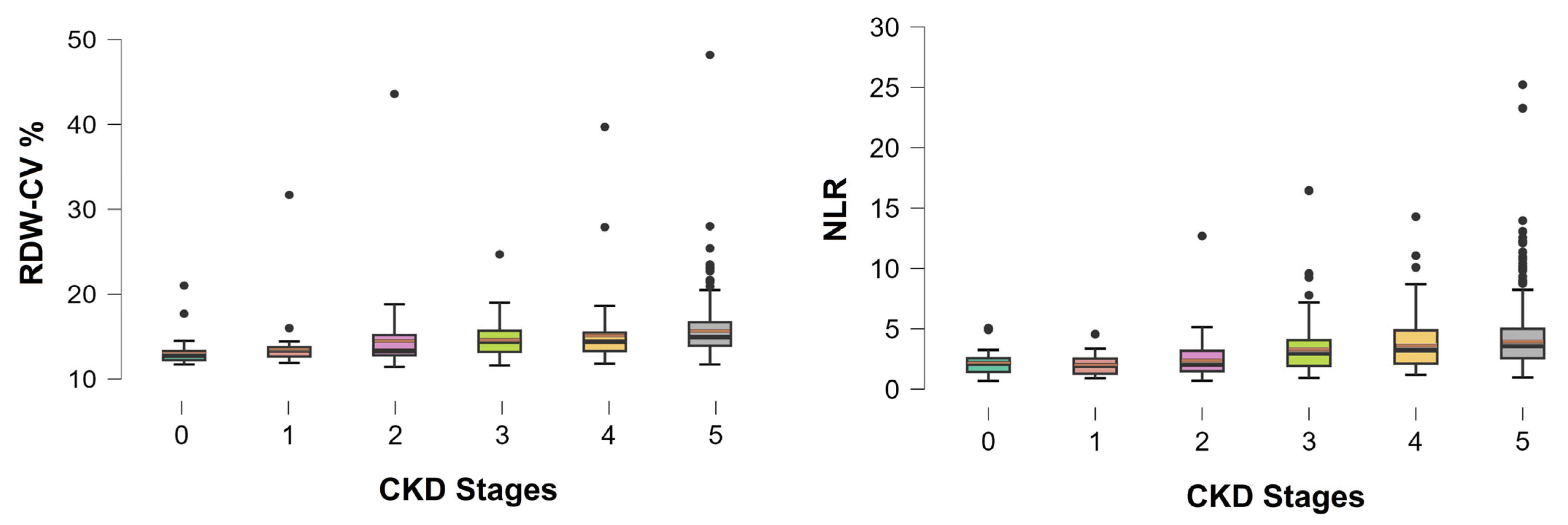 Metabolites 16 00280 g002 Metabolites 16 00280 g002