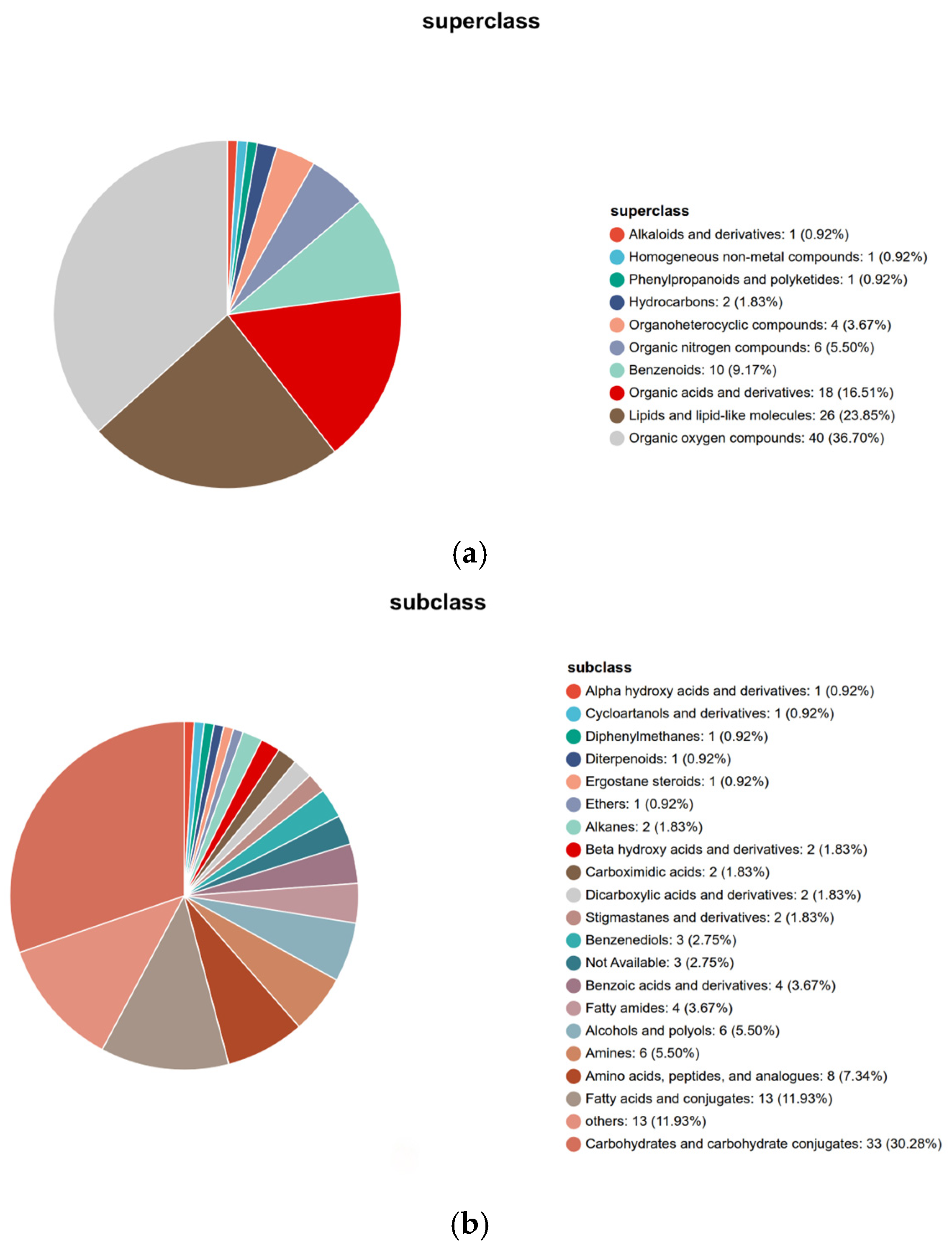Metabolites 16 00302 g002 Metabolites 16 00302 g002