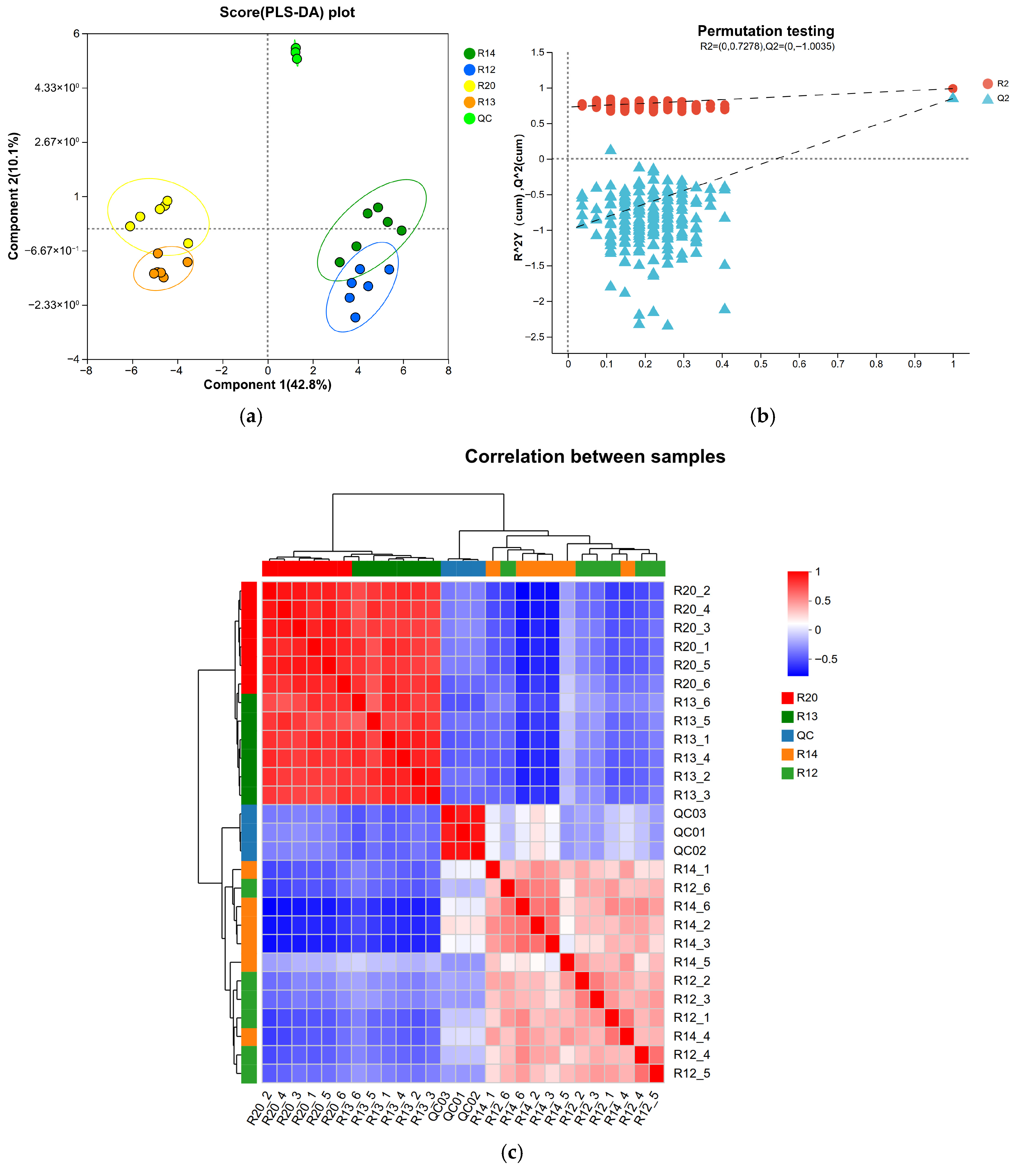 Metabolites 16 00302 g004 Metabolites 16 00302 g004