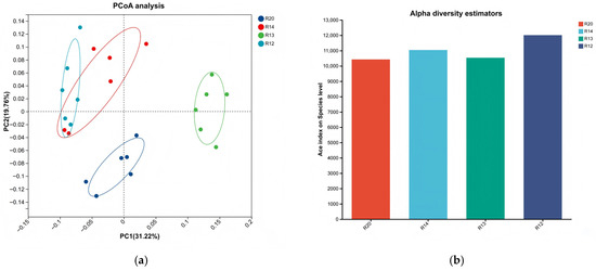 Metabolites 16 00302 g007a Metabolites 16 00302 g007a