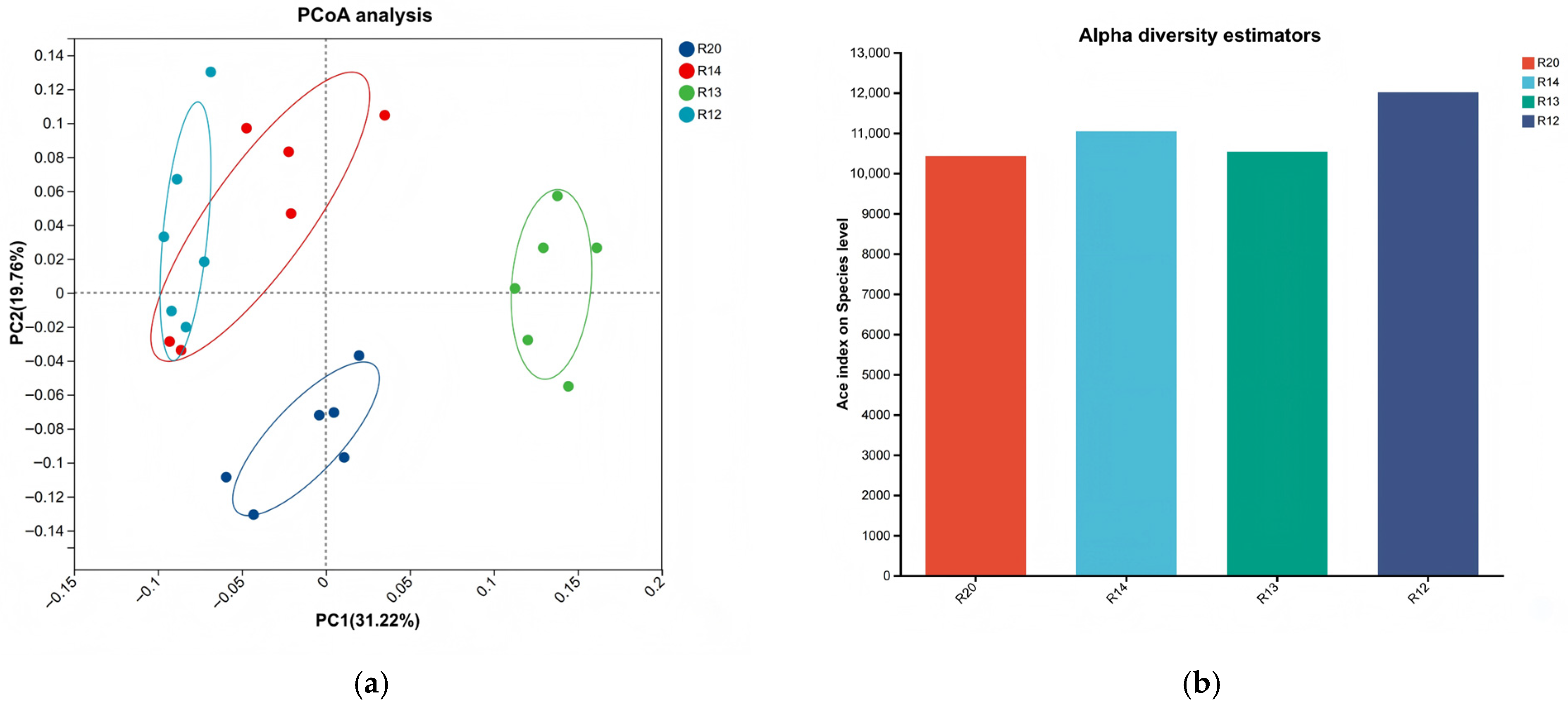 Metabolites 16 00302 g007a Metabolites 16 00302 g007a