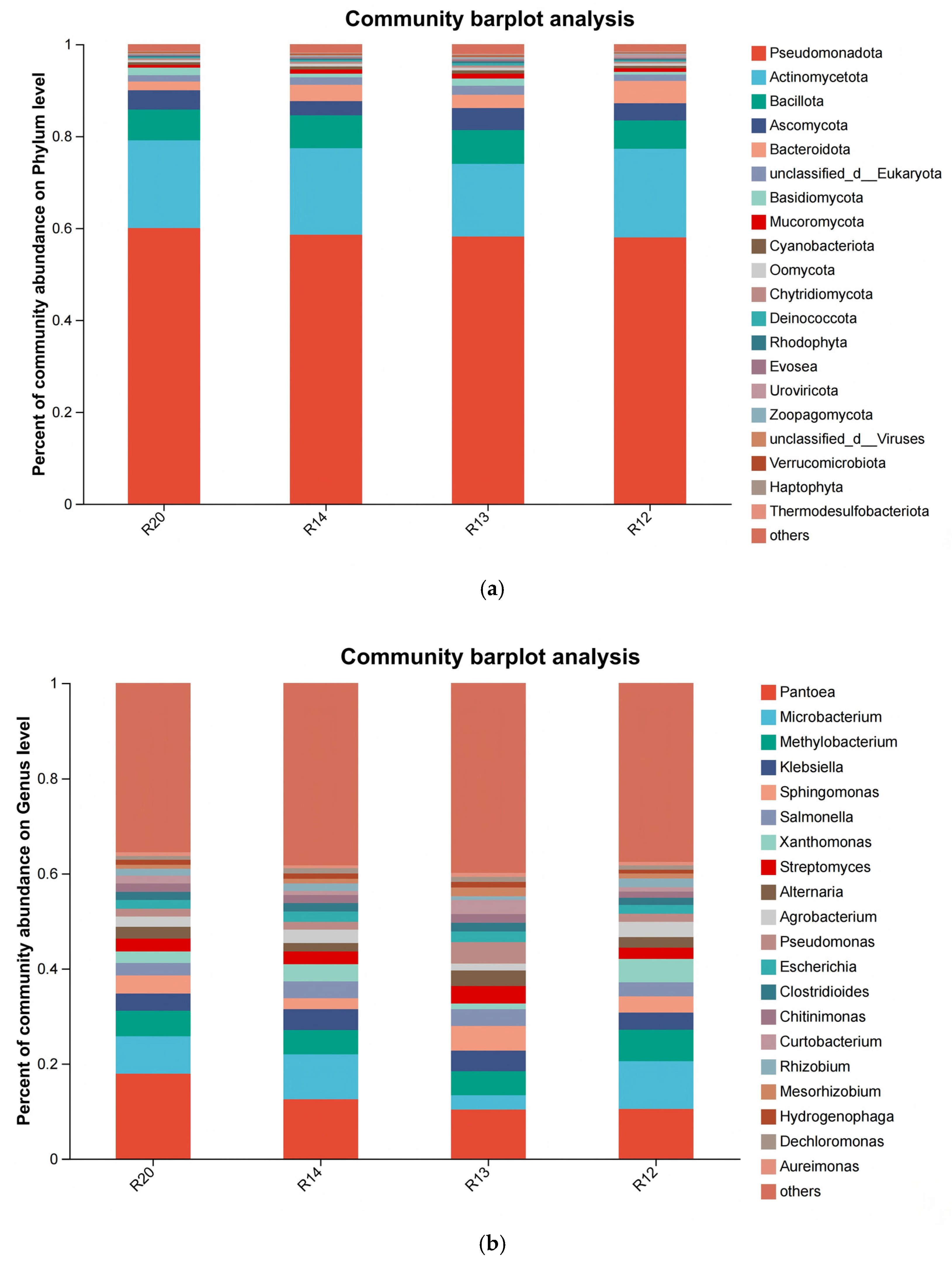 Metabolites 16 00302 g008a Metabolites 16 00302 g008a