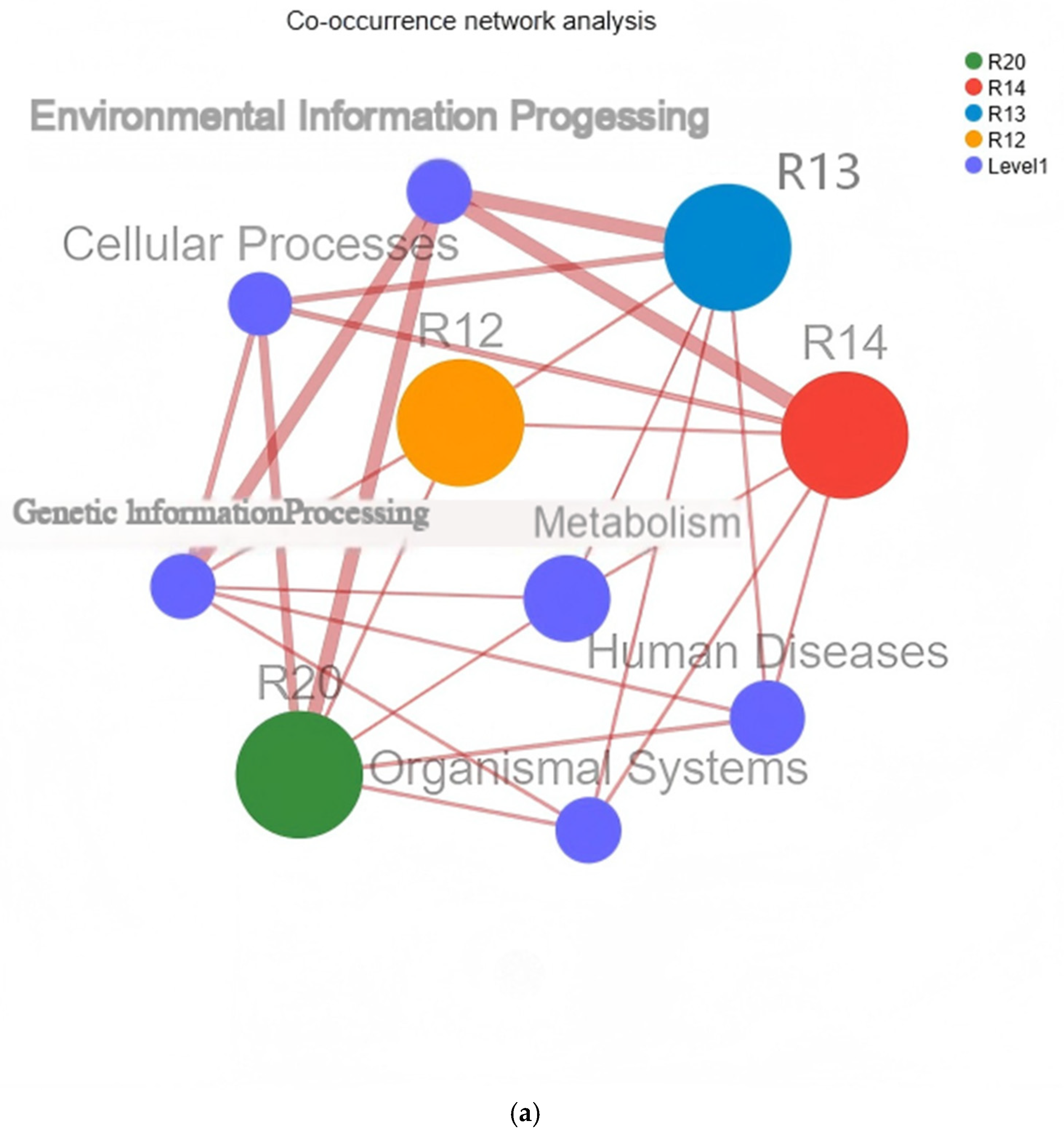 Metabolites 16 00302 g009a Metabolites 16 00302 g009a
