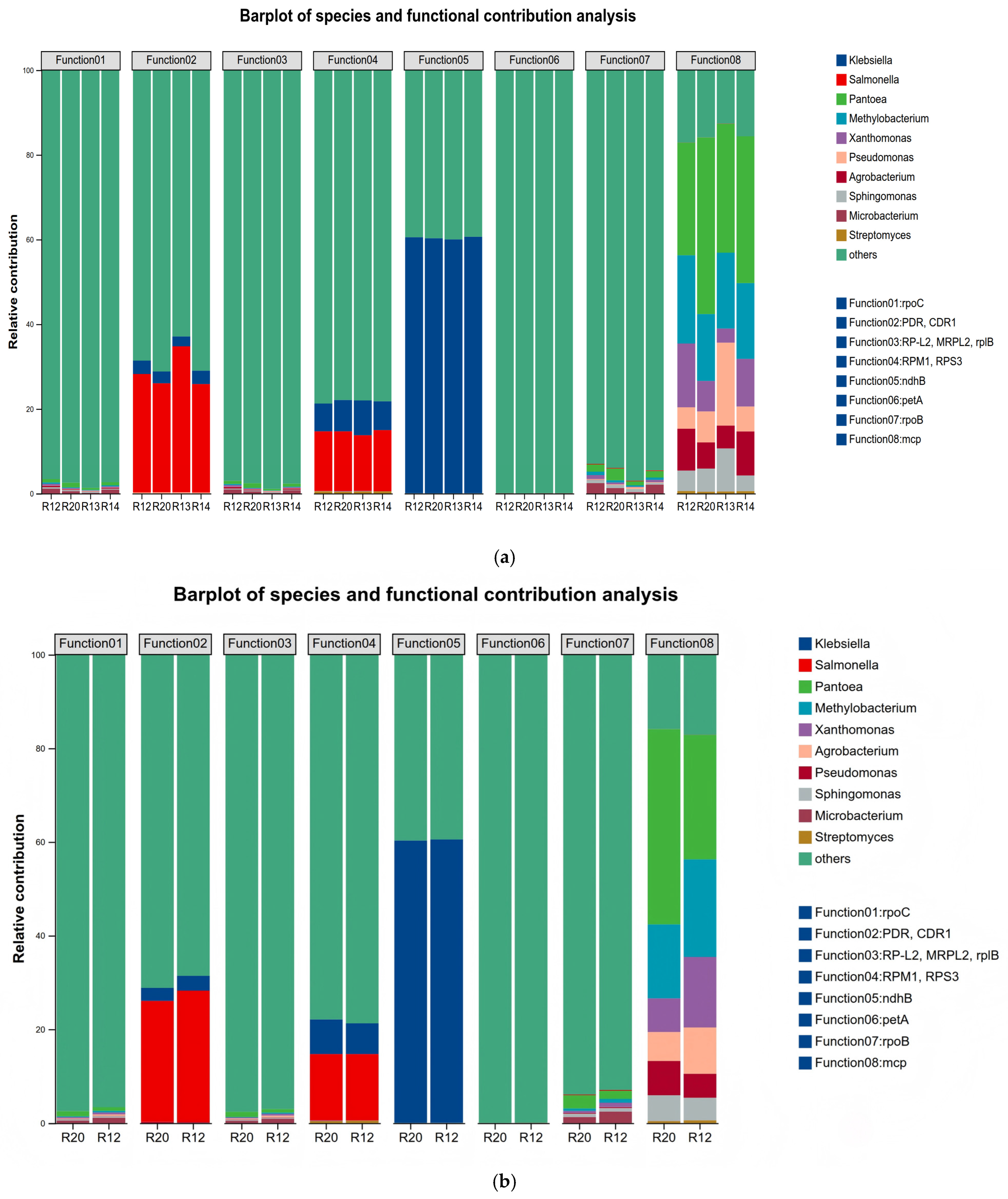 Metabolites 16 00302 g010 Metabolites 16 00302 g010