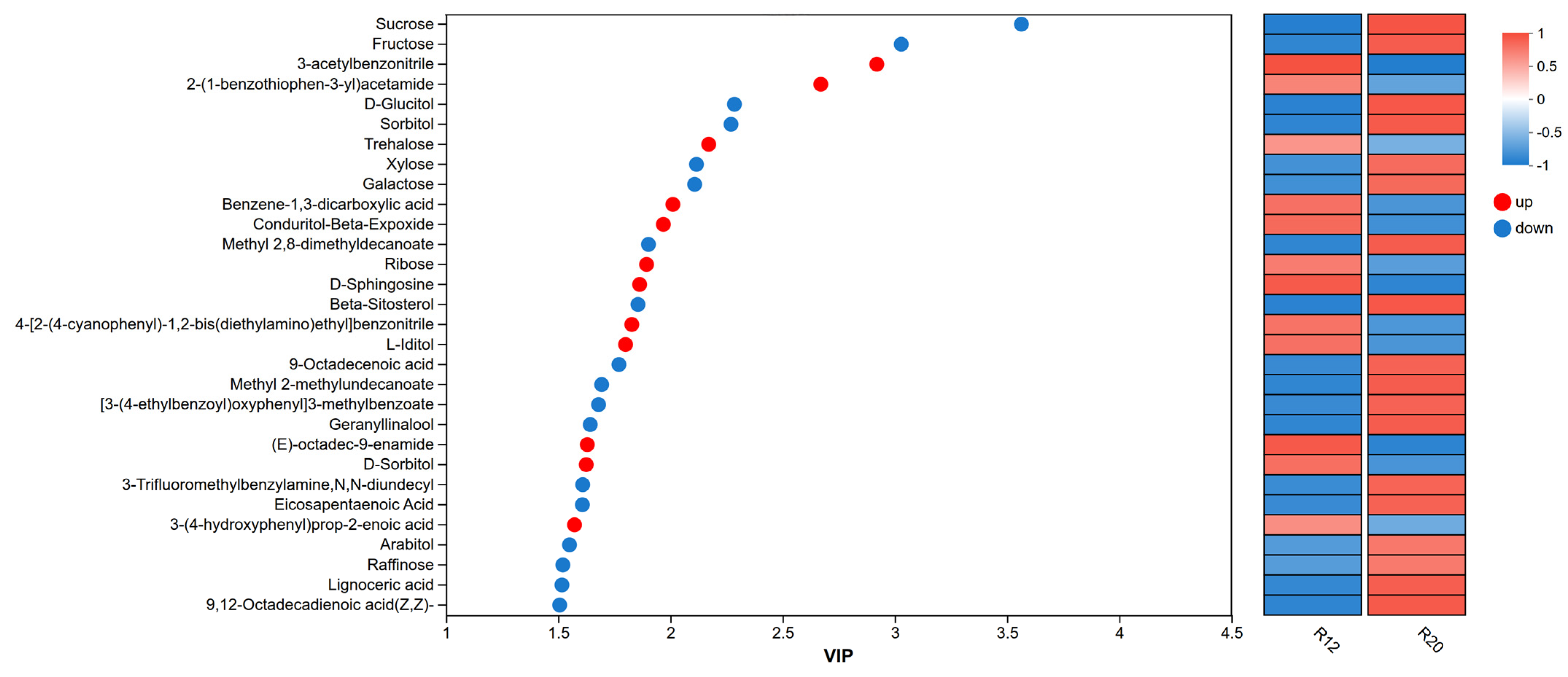 Metabolites 16 00302 g011 Metabolites 16 00302 g011