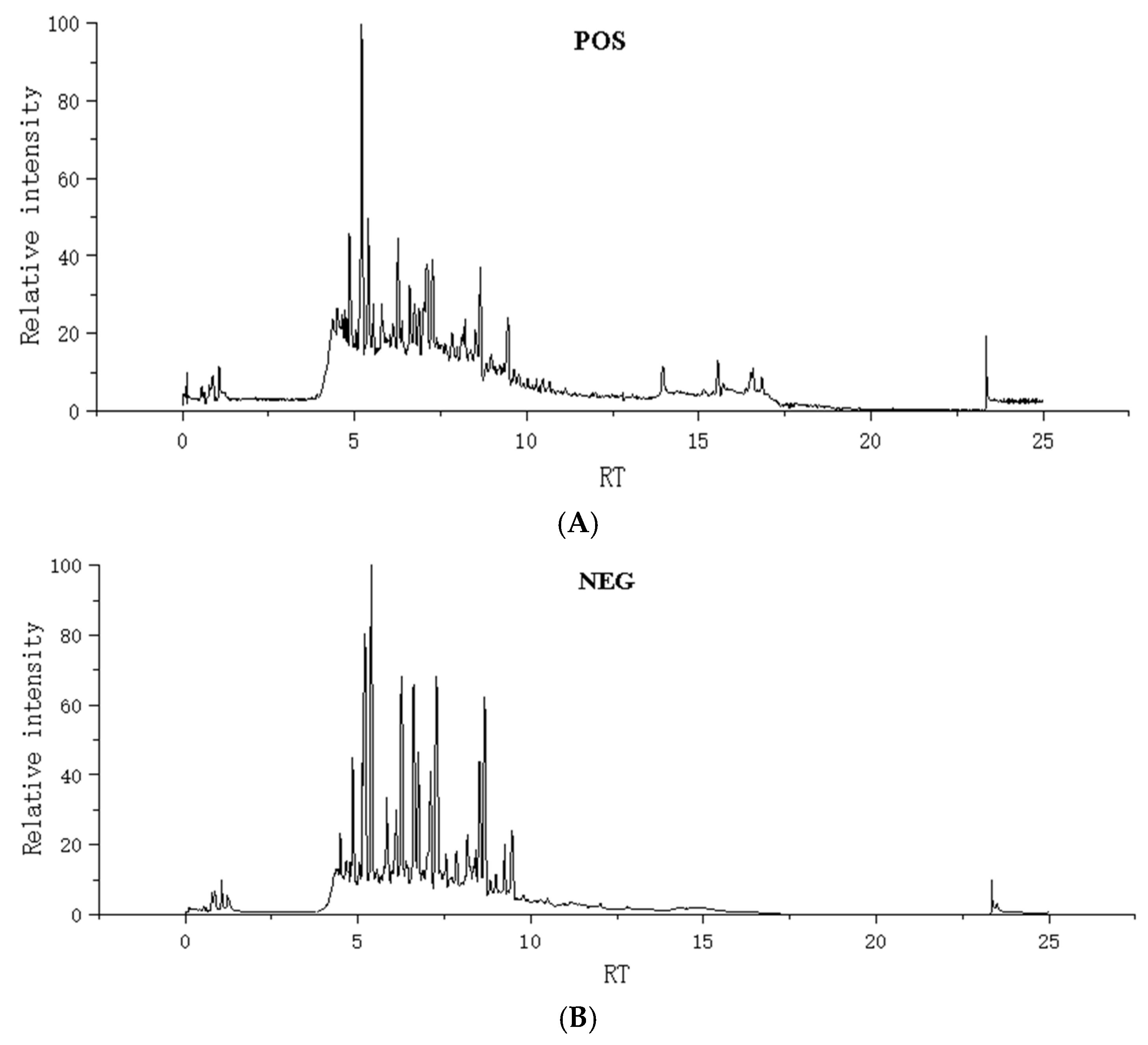 Metabolites 16 00327 g001 Metabolites 16 00327 g001