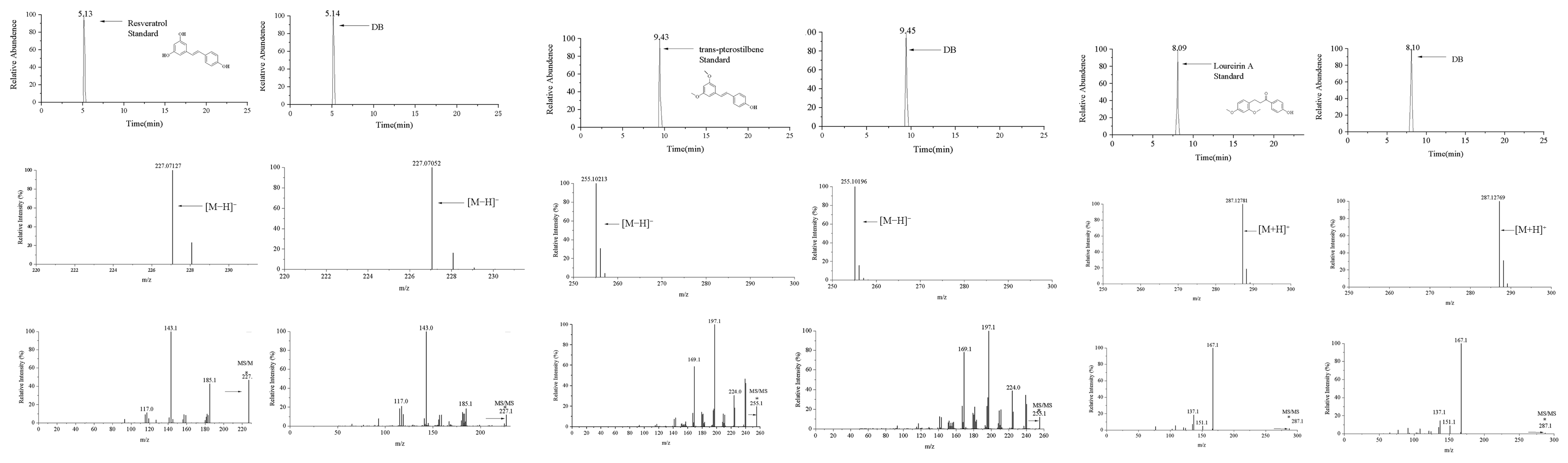 Metabolites 16 00327 g002 Metabolites 16 00327 g002