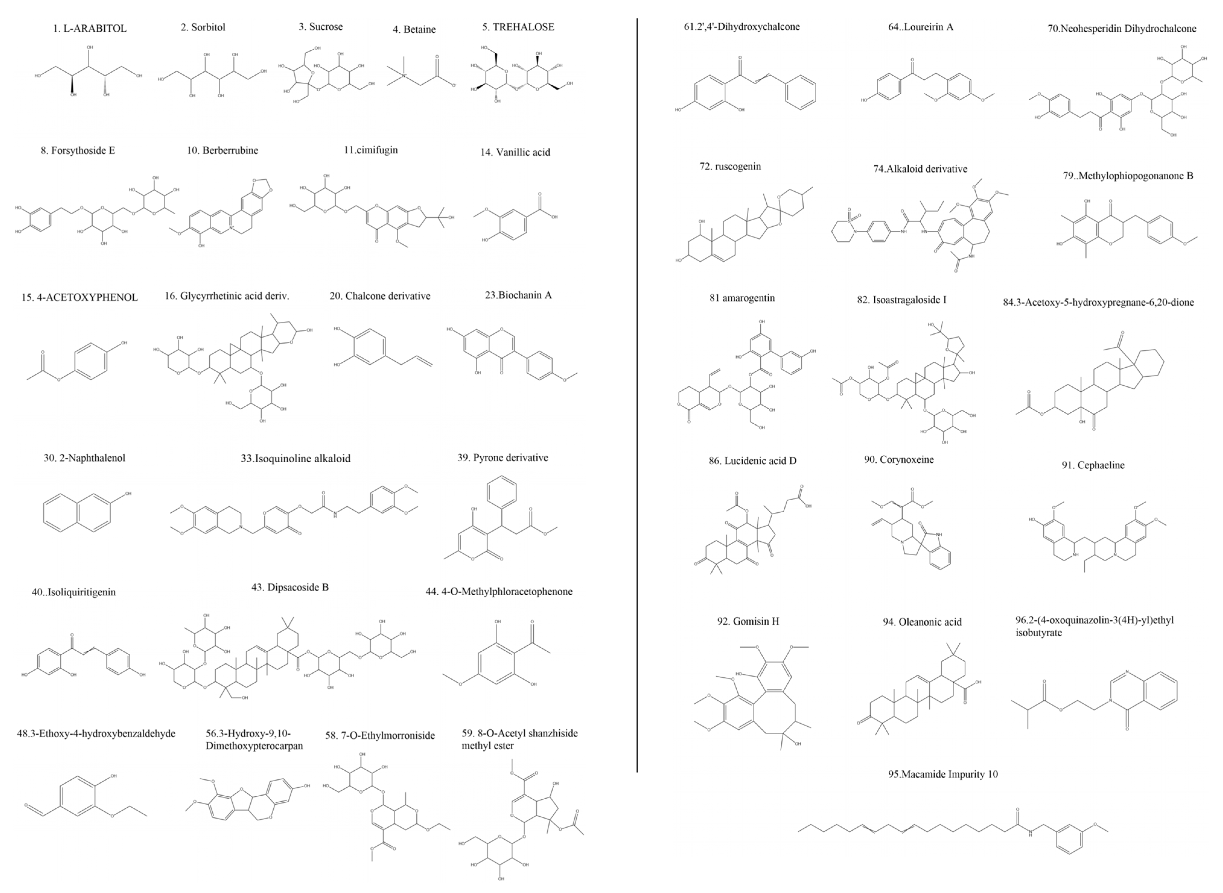 Metabolites 16 00327 g004 Metabolites 16 00327 g004