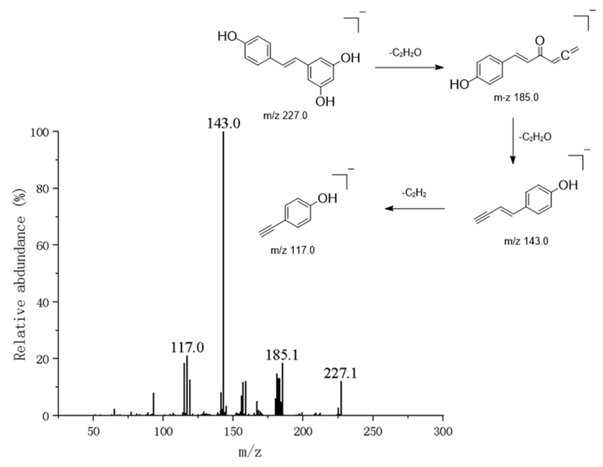Metabolites 16 00327 g008 Metabolites 16 00327 g008