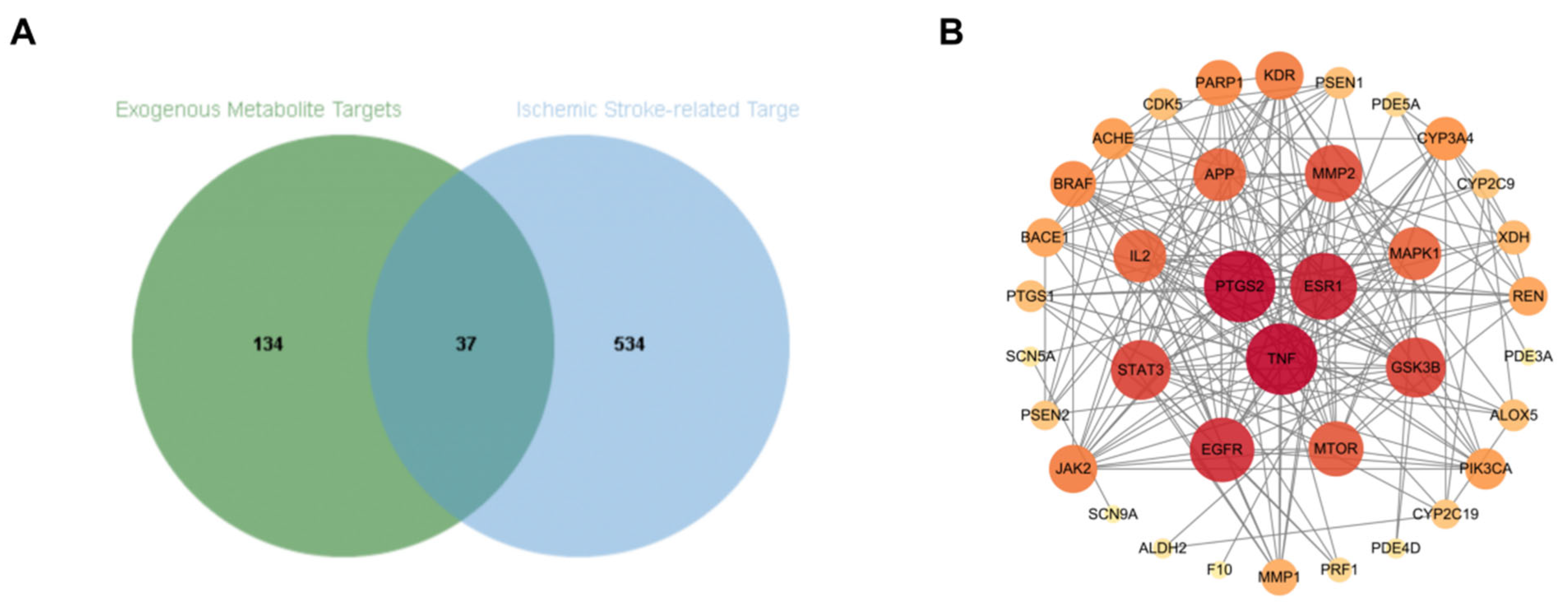 Metabolites 16 00327 g011 Metabolites 16 00327 g011