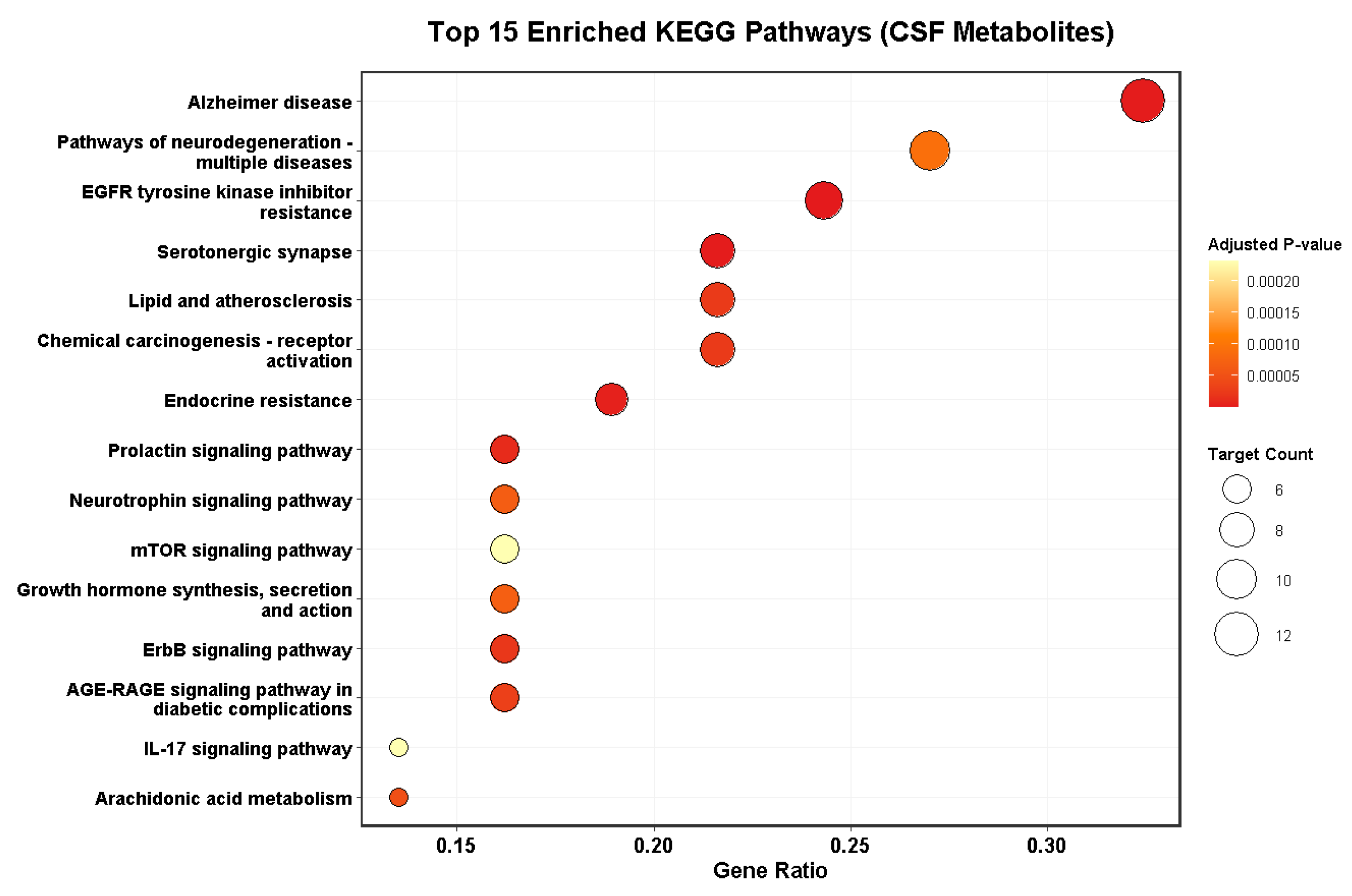 Metabolites 16 00327 g012 Metabolites 16 00327 g012