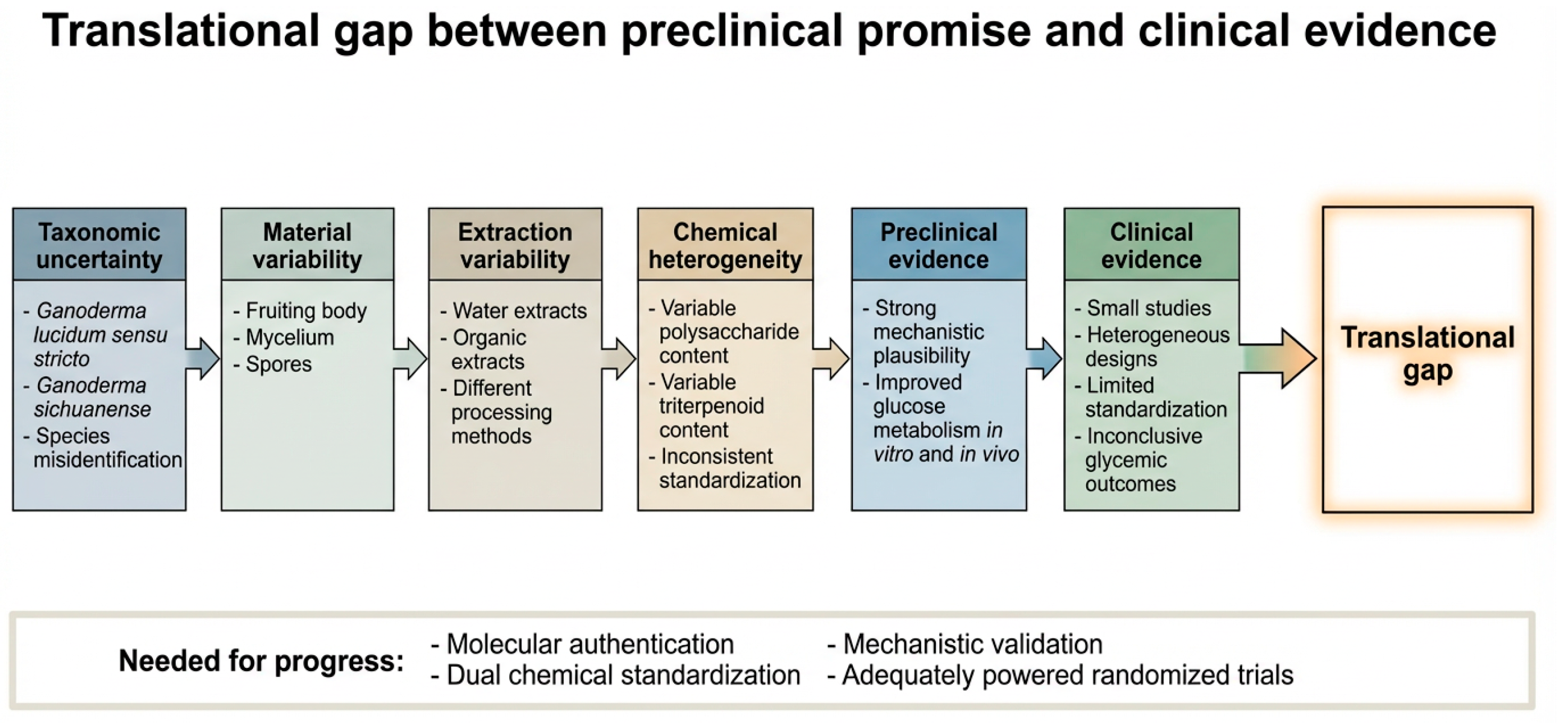 Metabolites 16 00334 g004 Metabolites 16 00334 g004