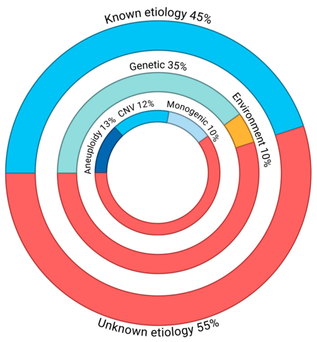 Metabolites 16 00341 g005 Metabolites 16 00341 g005