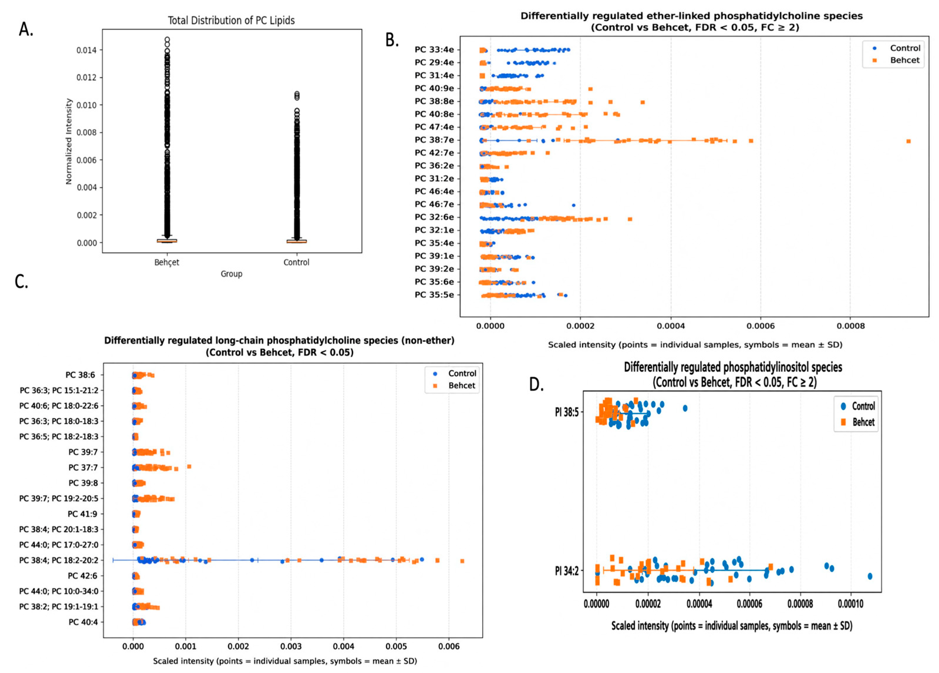 Metabolites 16 00363 g002 Metabolites 16 00363 g002