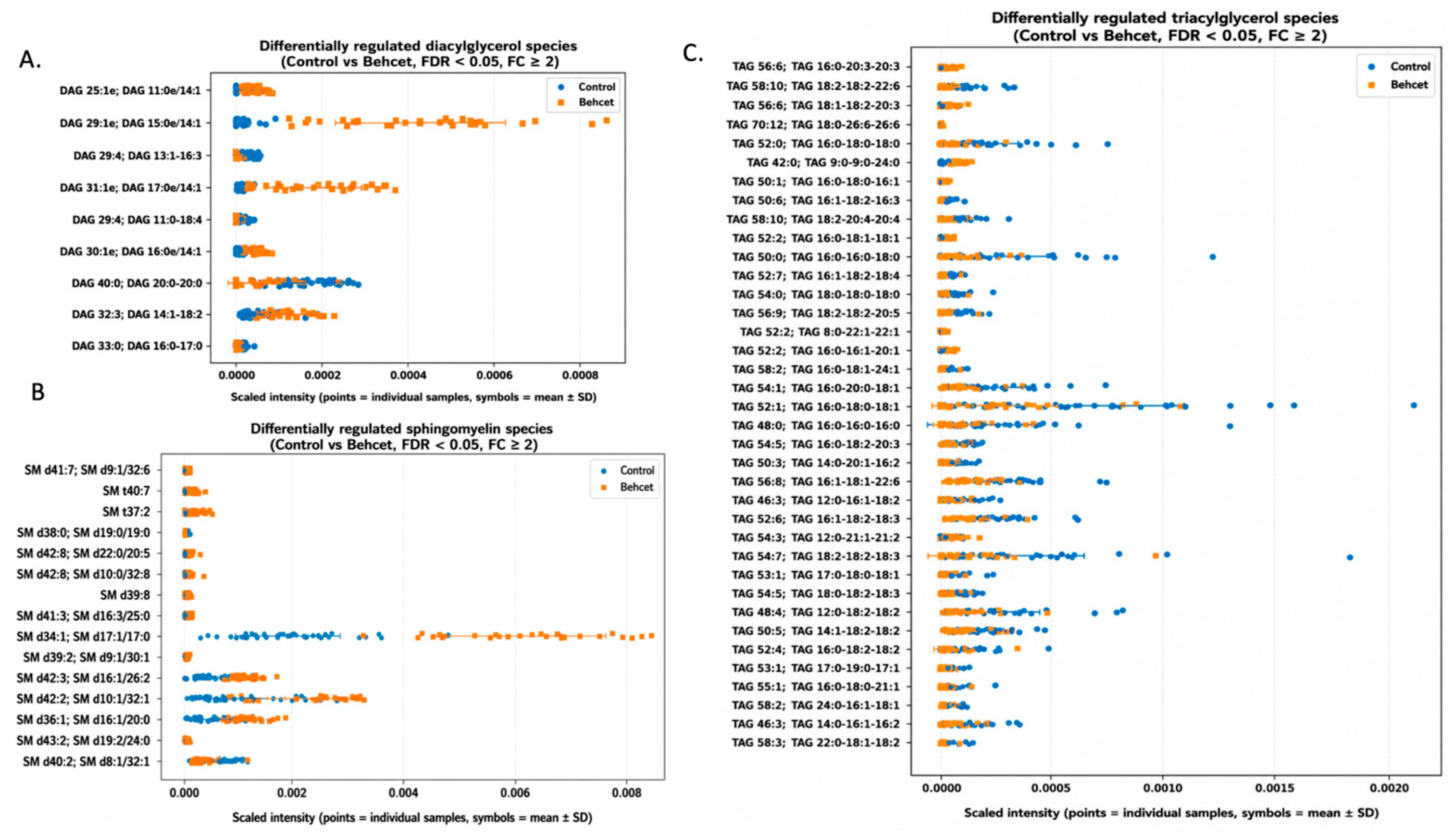 Metabolites 16 00363 g003 Metabolites 16 00363 g003