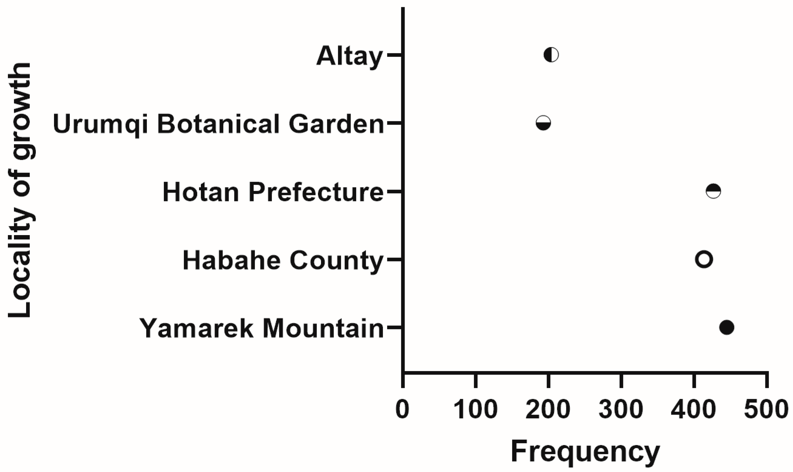 Metabolites 16 00392 g002 Metabolites 16 00392 g002