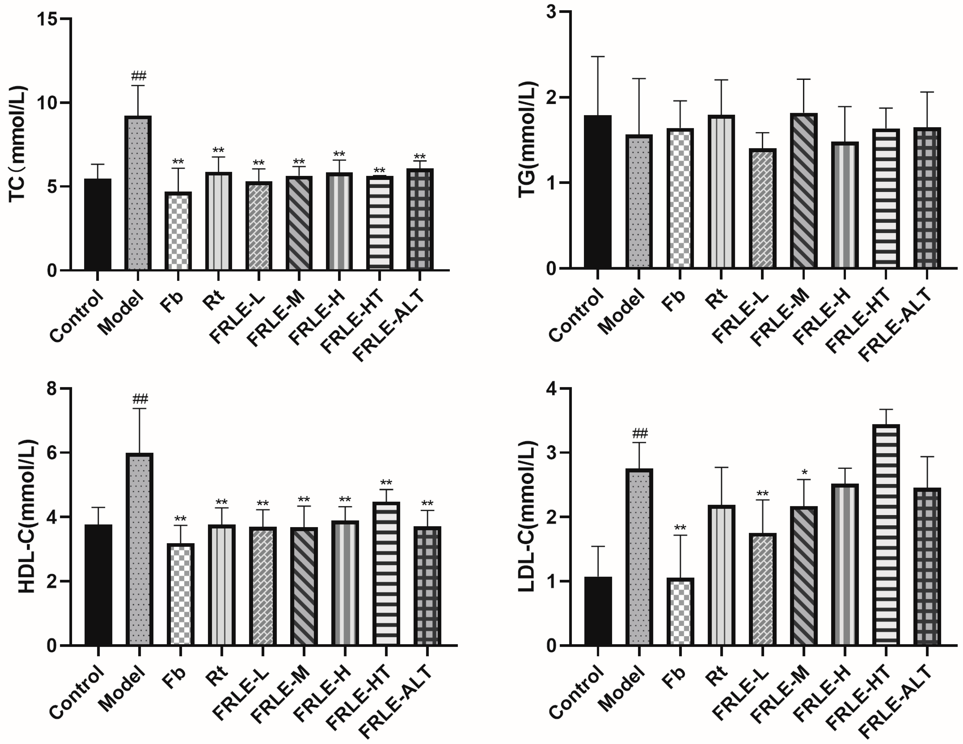 Metabolites 16 00392 g005 Metabolites 16 00392 g005