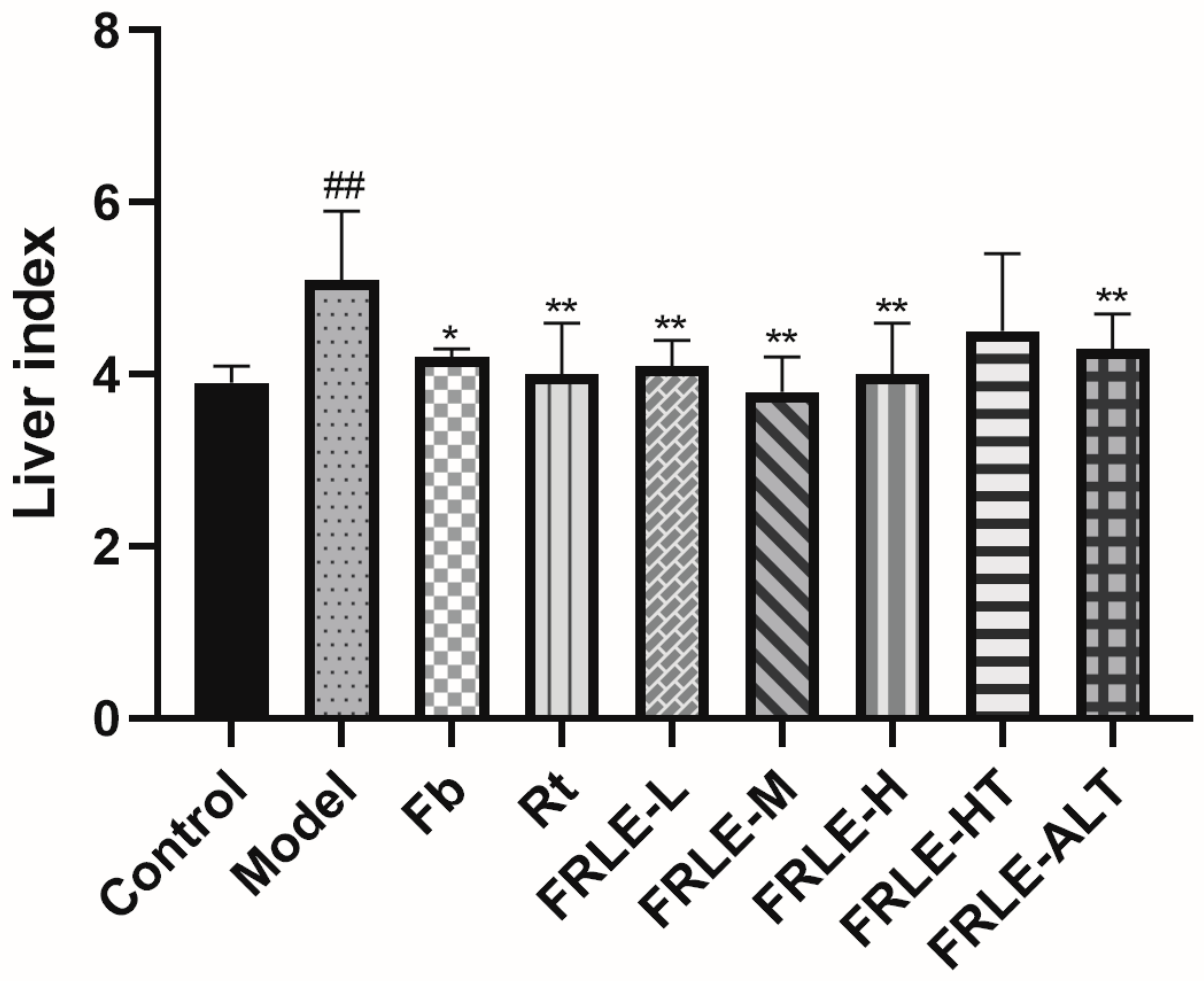 Metabolites 16 00392 g006 Metabolites 16 00392 g006