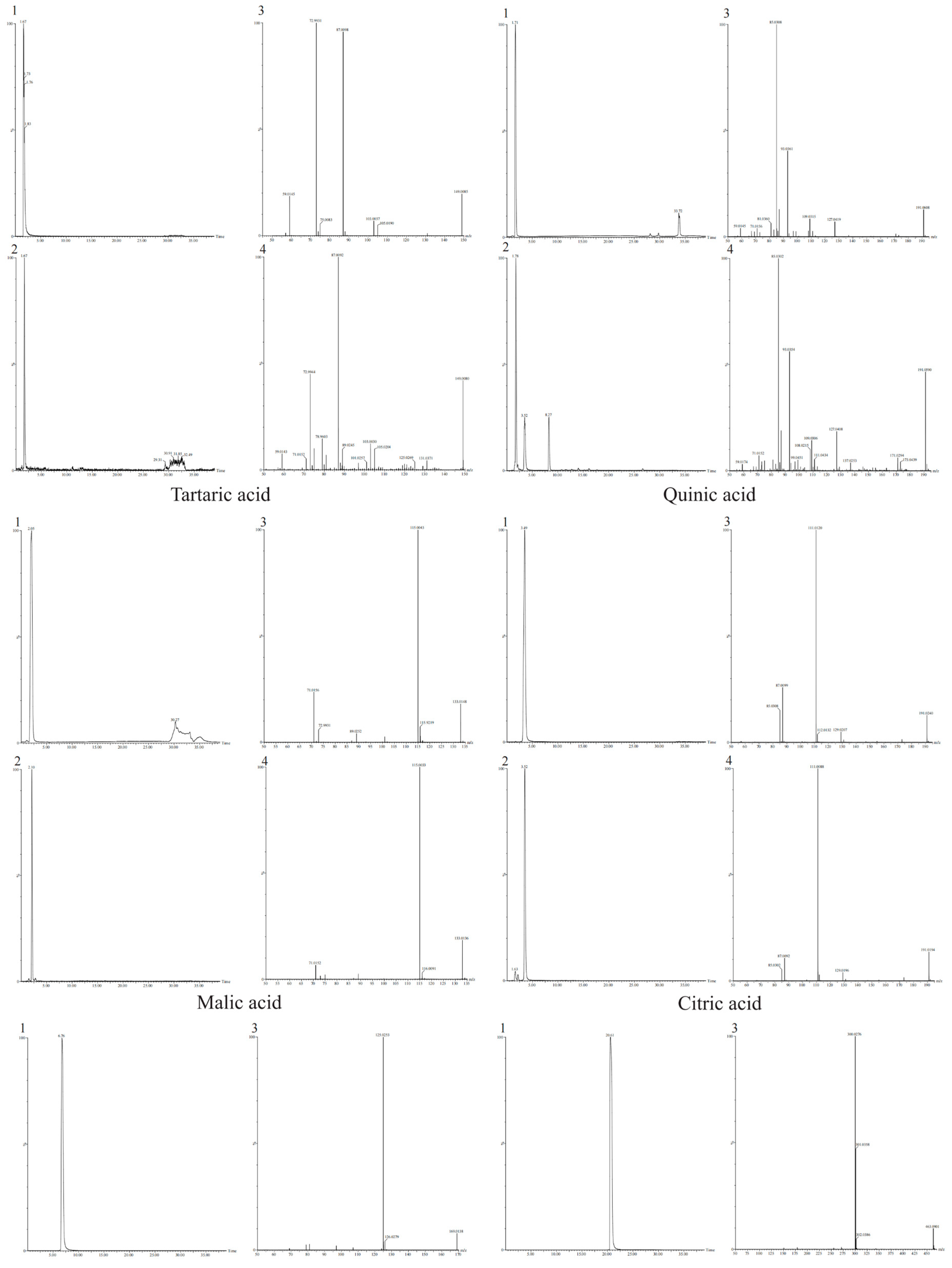 Metabolites 16 00392 g0a1a Metabolites 16 00392 g0a1a