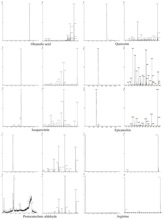 Metabolites 16 00392 g0a1d