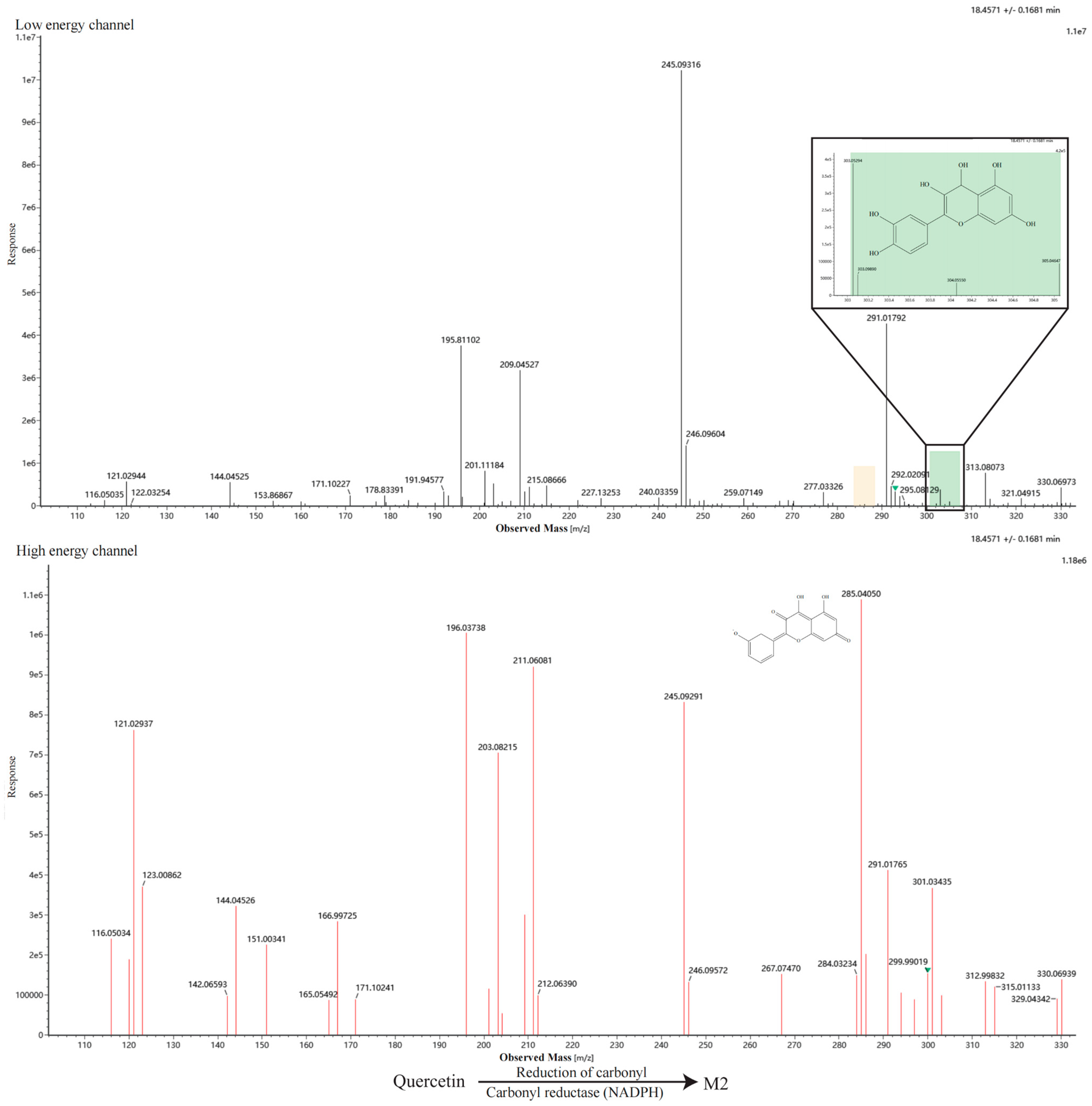 Metabolites 16 00392 g0a3b Metabolites 16 00392 g0a3b