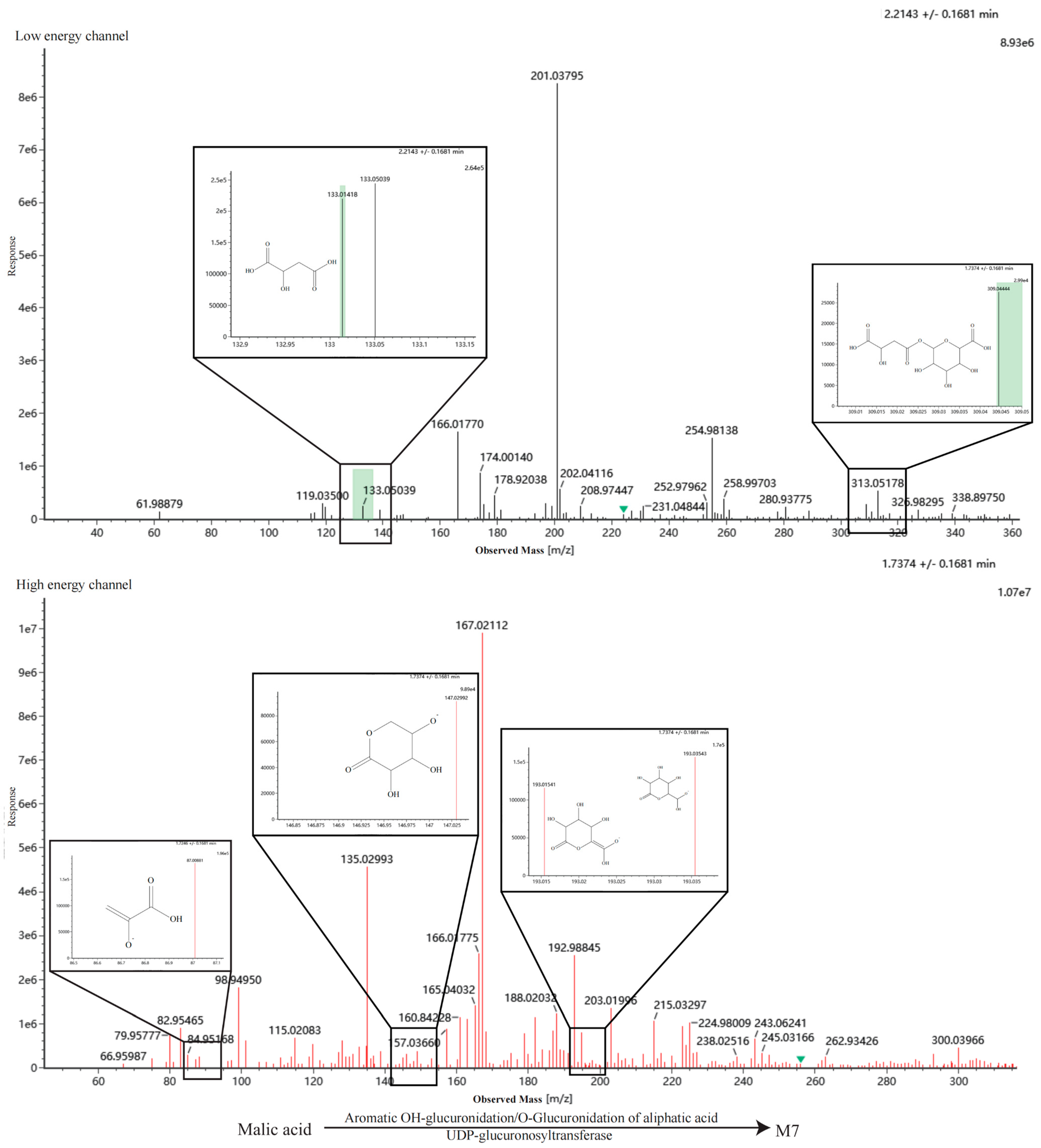 Metabolites 16 00392 g0a3g Metabolites 16 00392 g0a3g