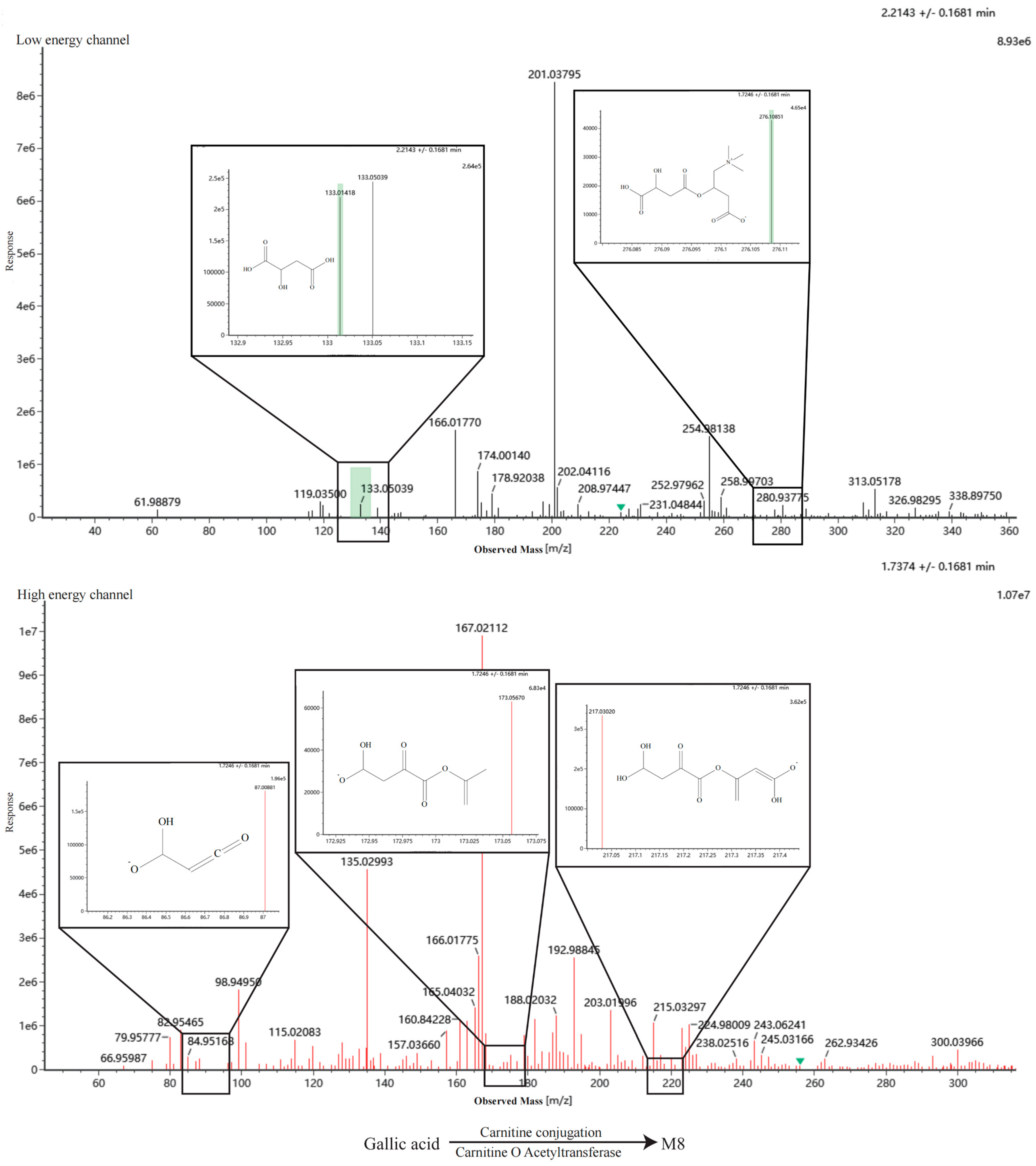Metabolites 16 00392 g0a3h Metabolites 16 00392 g0a3h