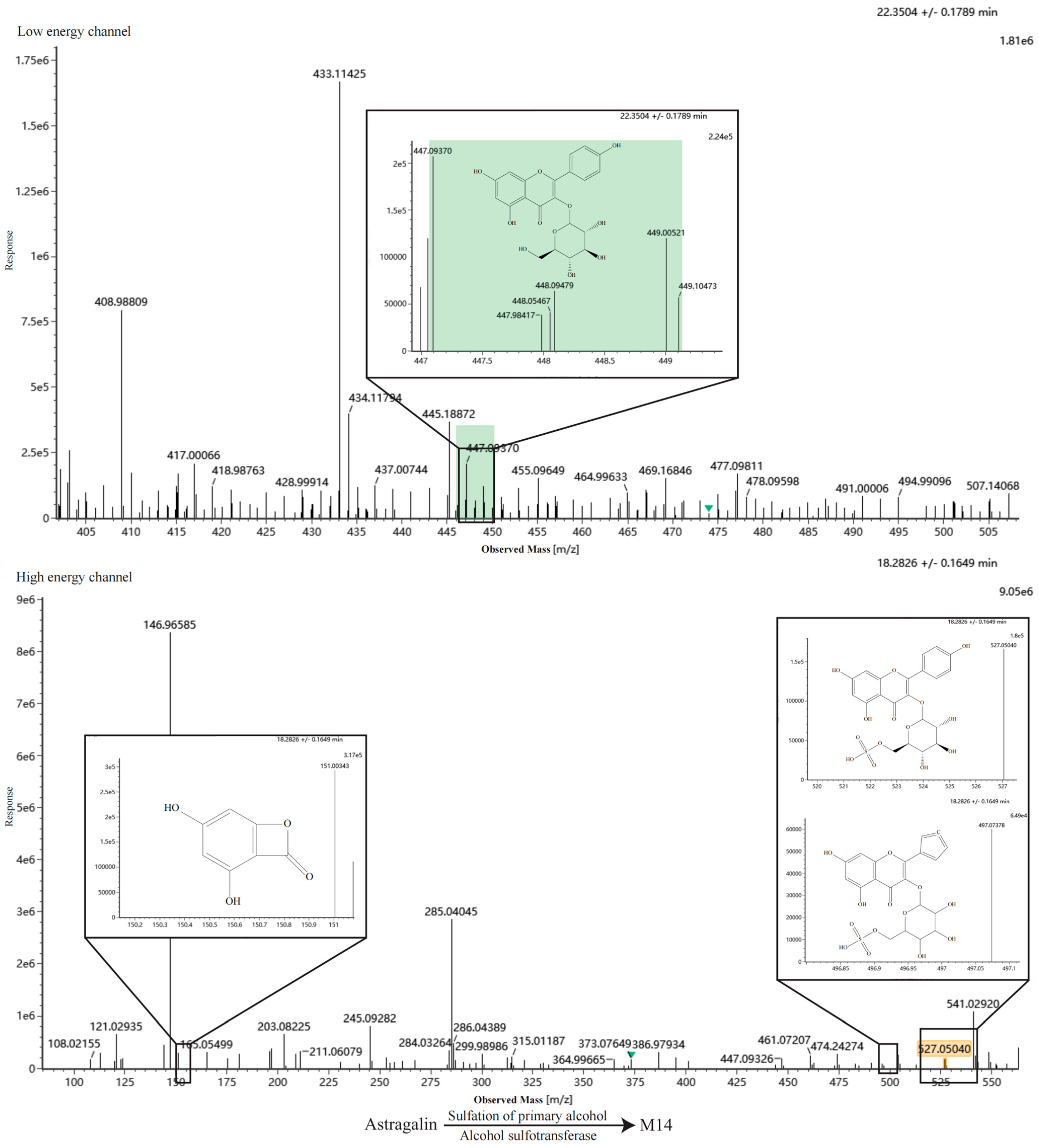 Metabolites 16 00392 g0a3n Metabolites 16 00392 g0a3n