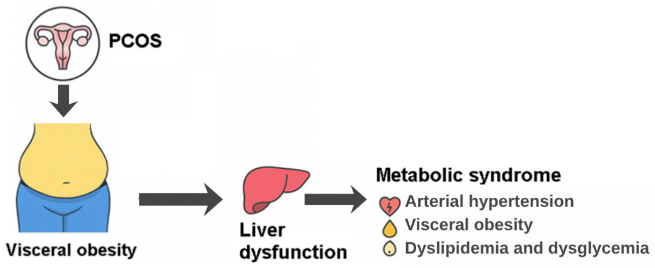 Metabolites 16 00393 g002 Metabolites 16 00393 g002