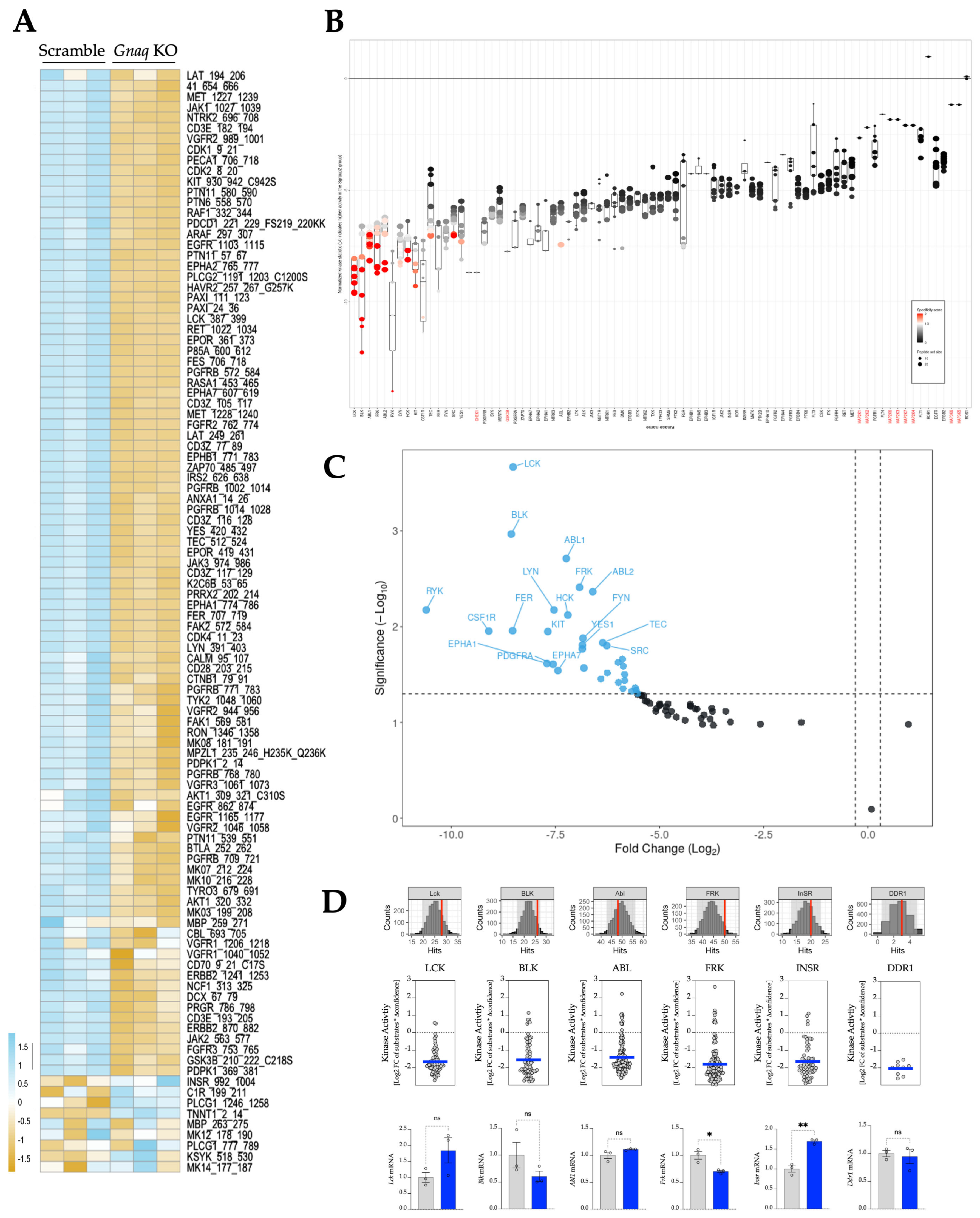 Metabolites 16 00418 g006 Metabolites 16 00418 g006