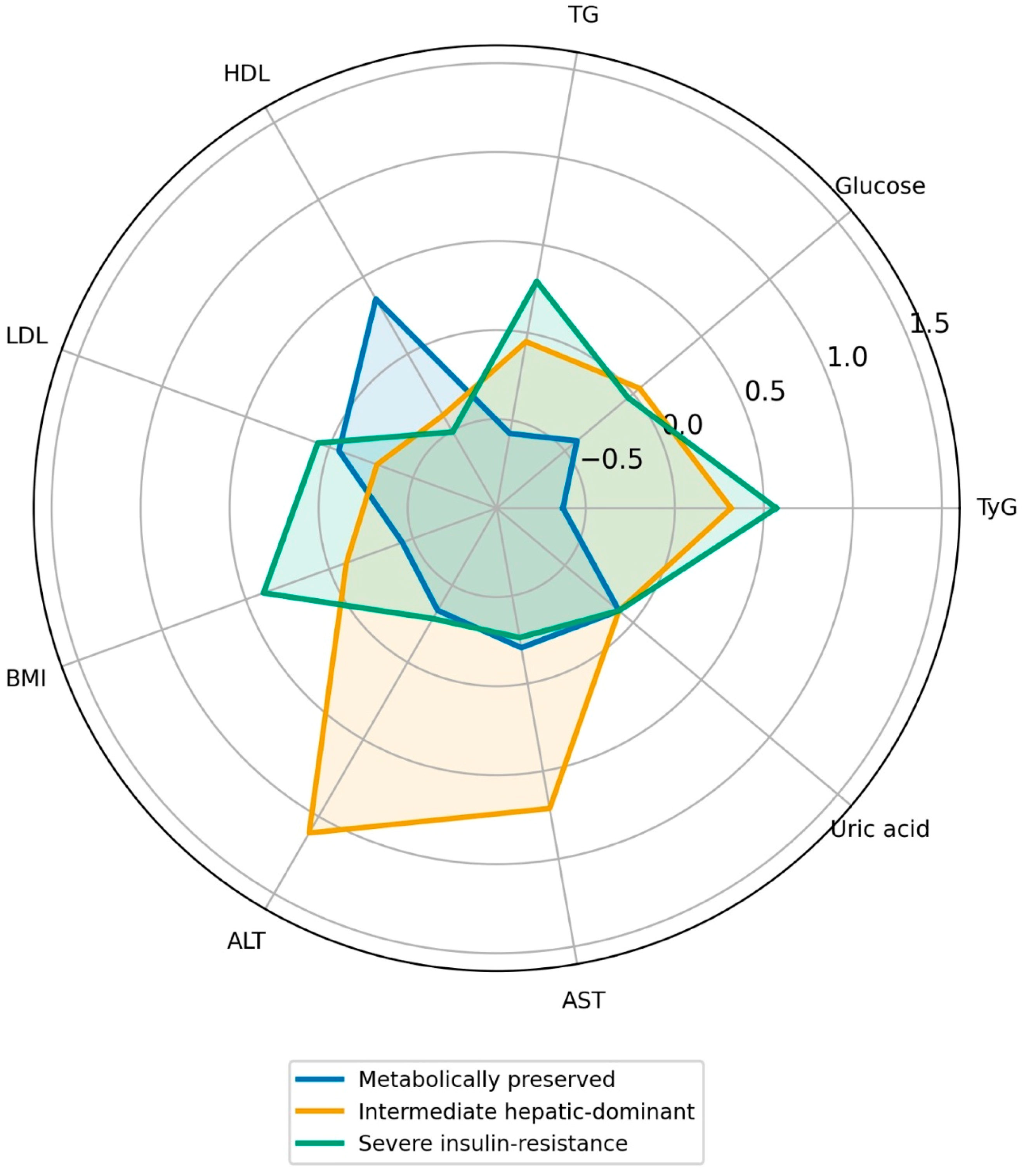 Metabolites 16 00490 g004 Metabolites 16 00490 g004