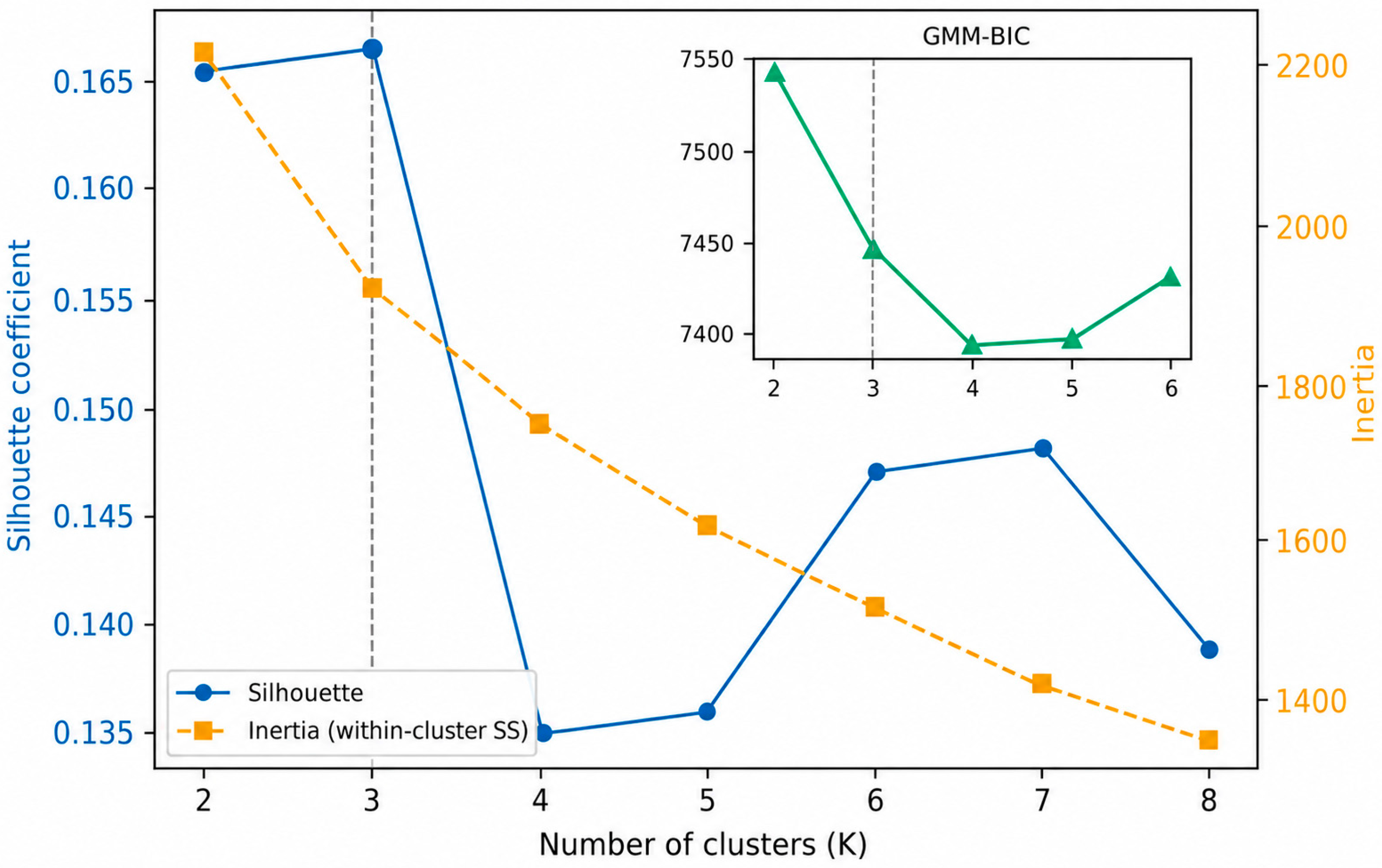 Metabolites 16 00490 g005 Metabolites 16 00490 g005