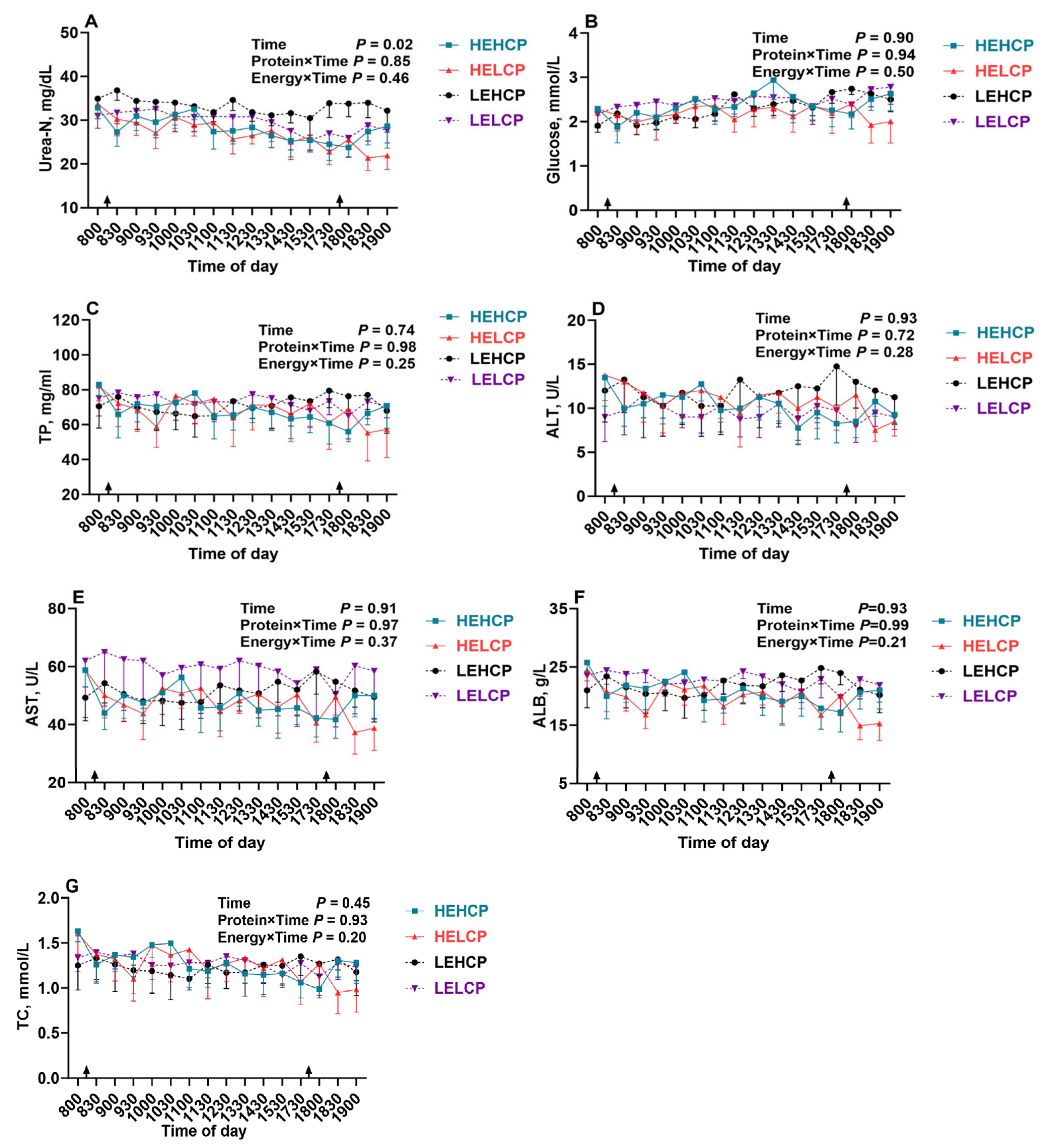 Metabolites 16 00515 g002 Metabolites 16 00515 g002