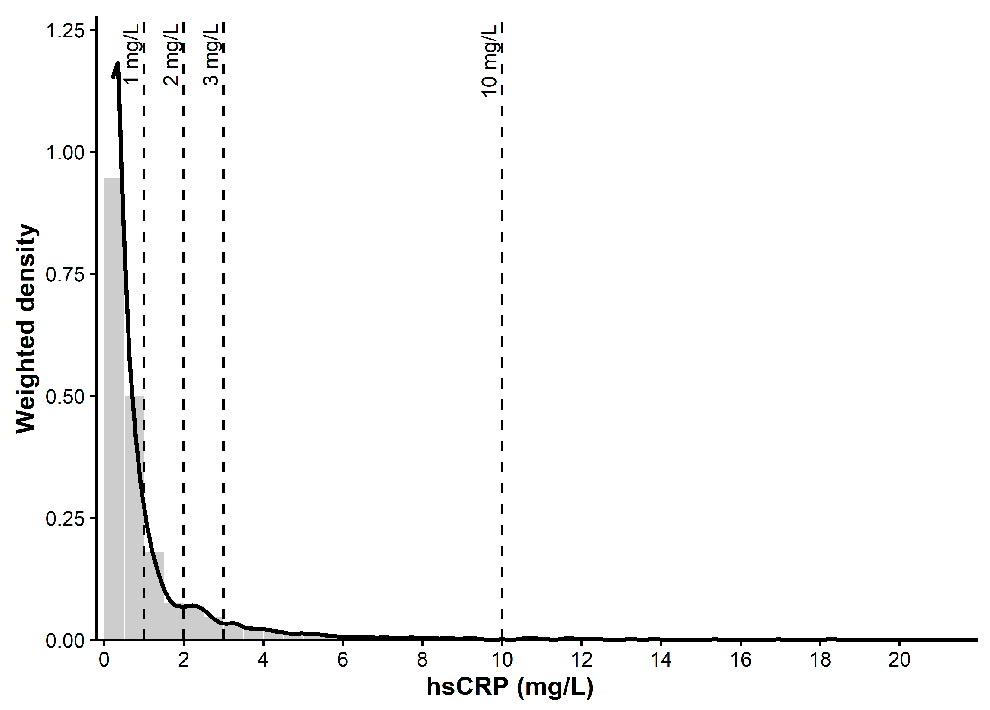 Metabolites 16 00531 g002 Metabolites 16 00531 g002