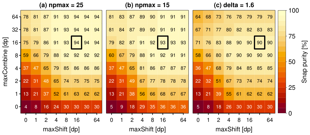 Metabolites 16 00604 g004 Metabolites 16 00604 g004