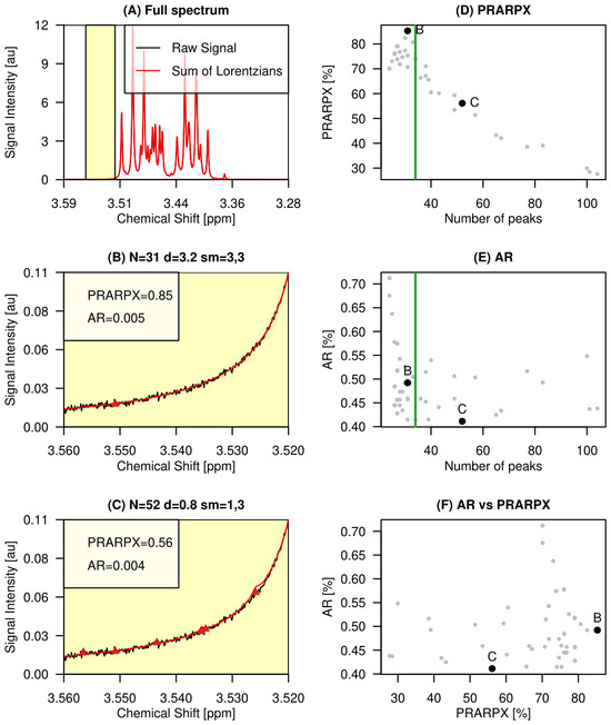 Metabolites 16 00604 g0a1