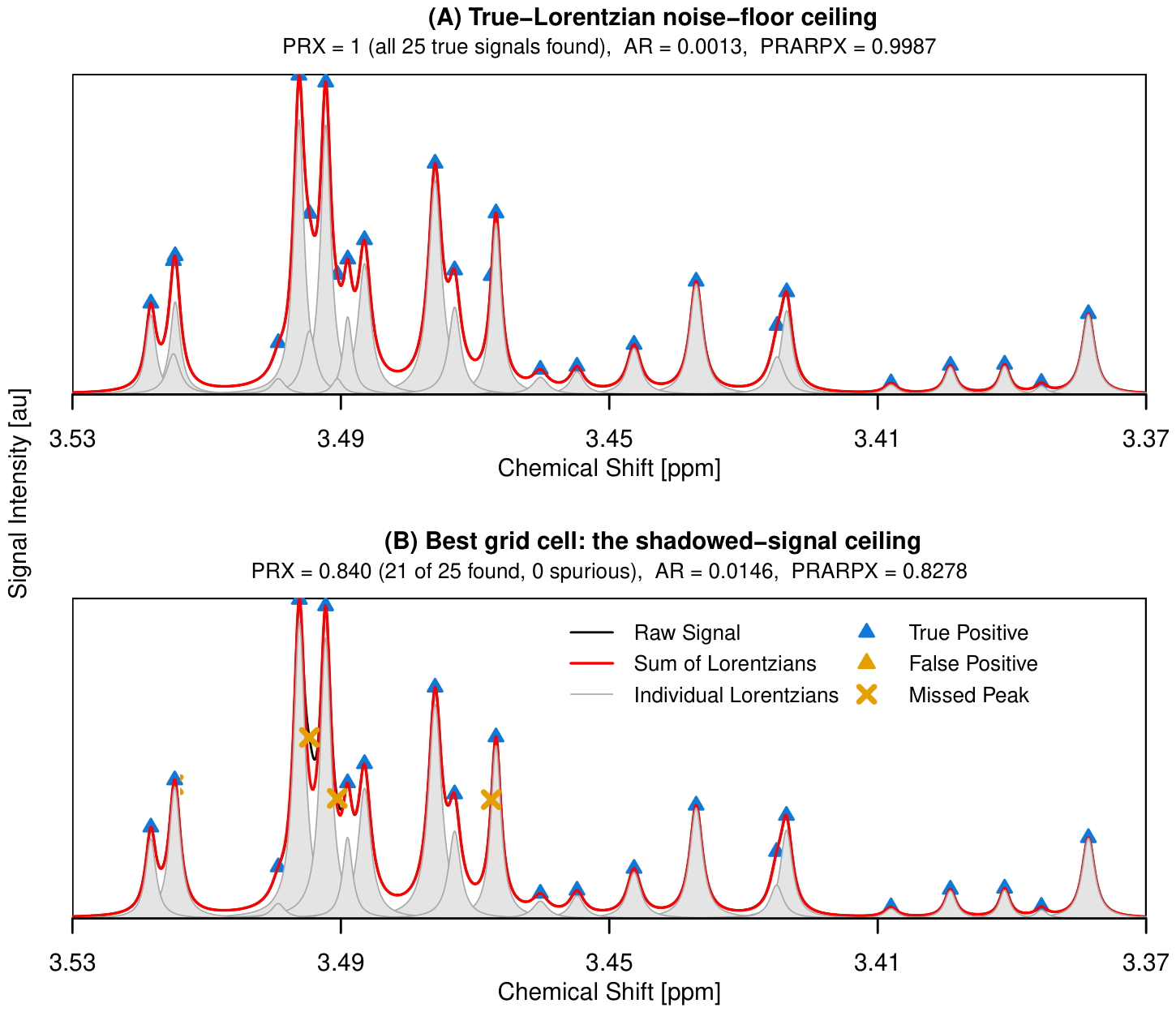 Metabolites 16 00604 g0a2 Metabolites 16 00604 g0a2