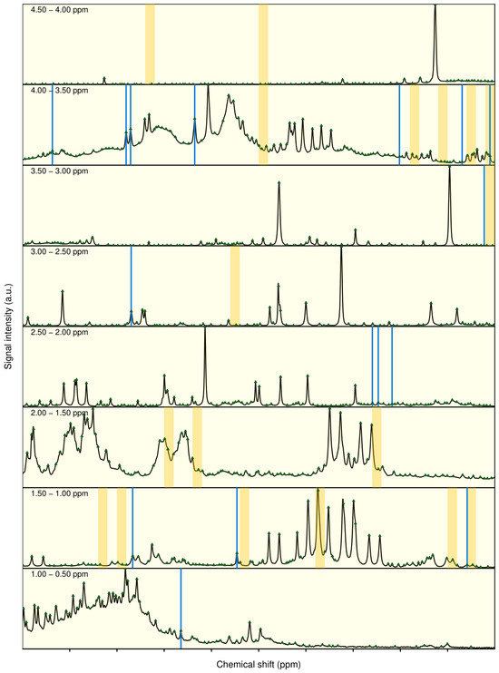 Metabolites 16 00604 g0a3