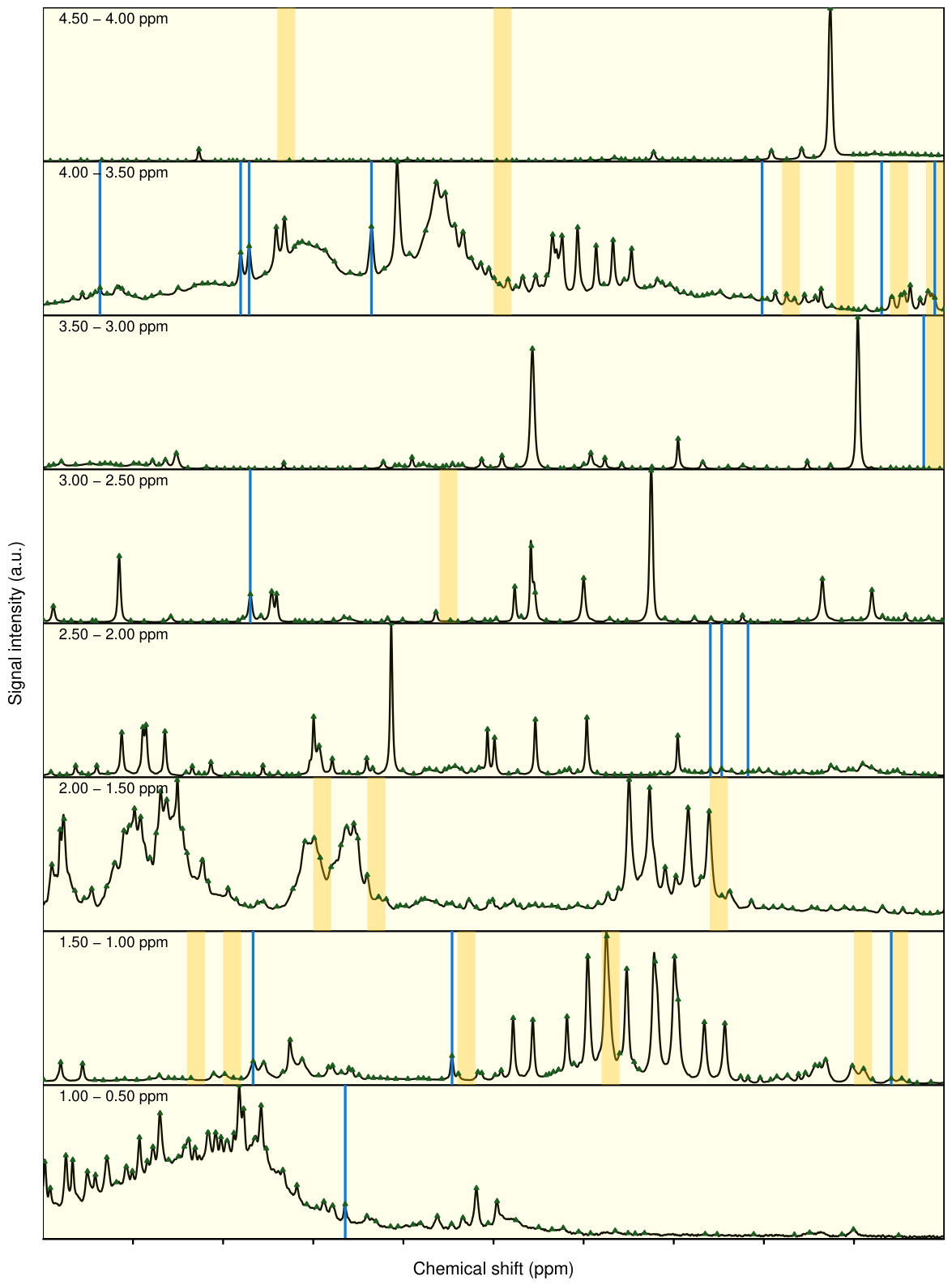 Metabolites 16 00604 g0a3 Metabolites 16 00604 g0a3