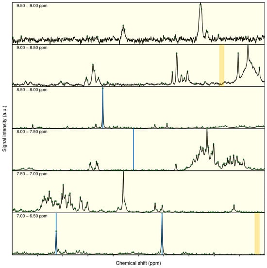 Metabolites 16 00604 g0a4