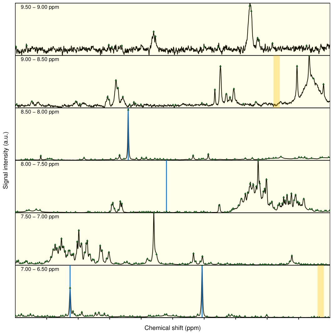 Metabolites 16 00604 g0a4 Metabolites 16 00604 g0a4